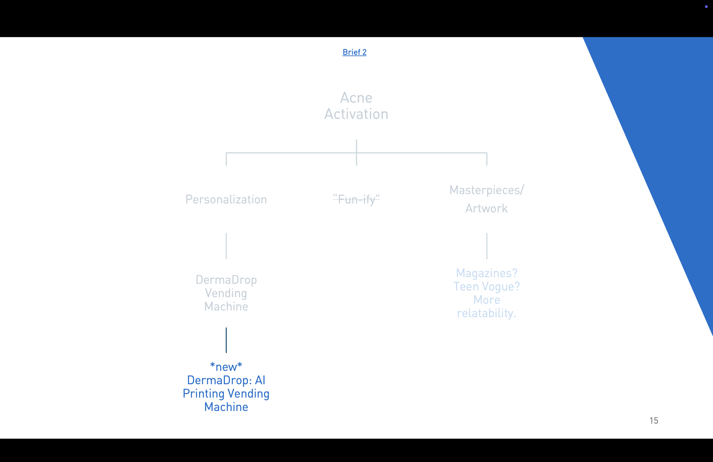 Screenshot 2025-08-01 at 3.02.02 PM.png