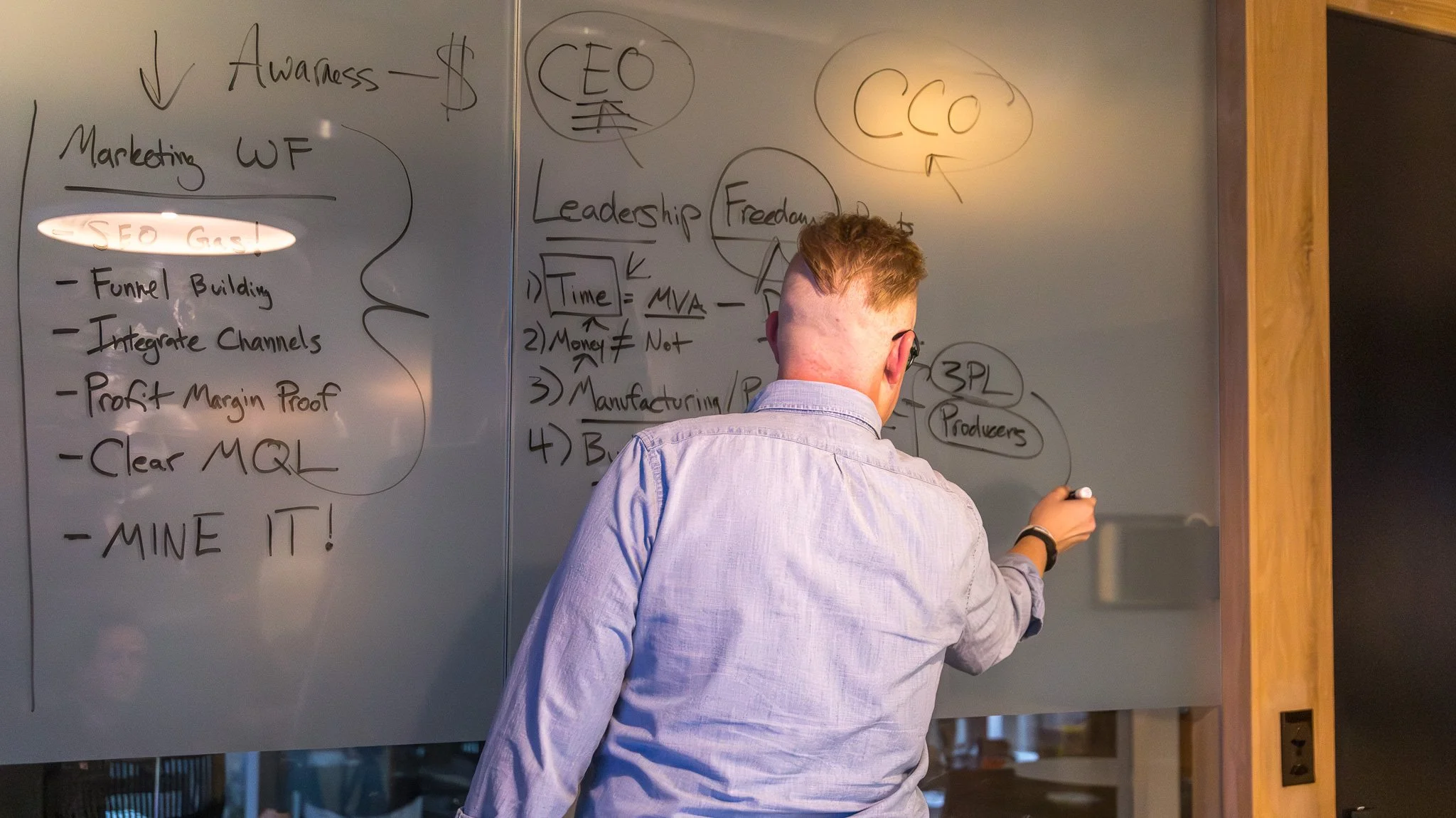 A man with short red hair and glasses writes on a whiteboard in a meeting room. The whiteboard contains notes about marketing funnel building, leadership, and business concepts. The man is wearing a light grey shirt and a black watch.
