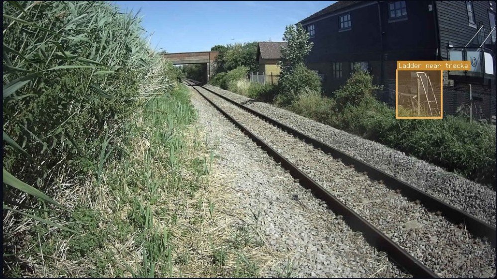 View of train tracks with overgrown grass on the left and residential houses on the right, with a ladder next to the tracks marked on the right side of the image.