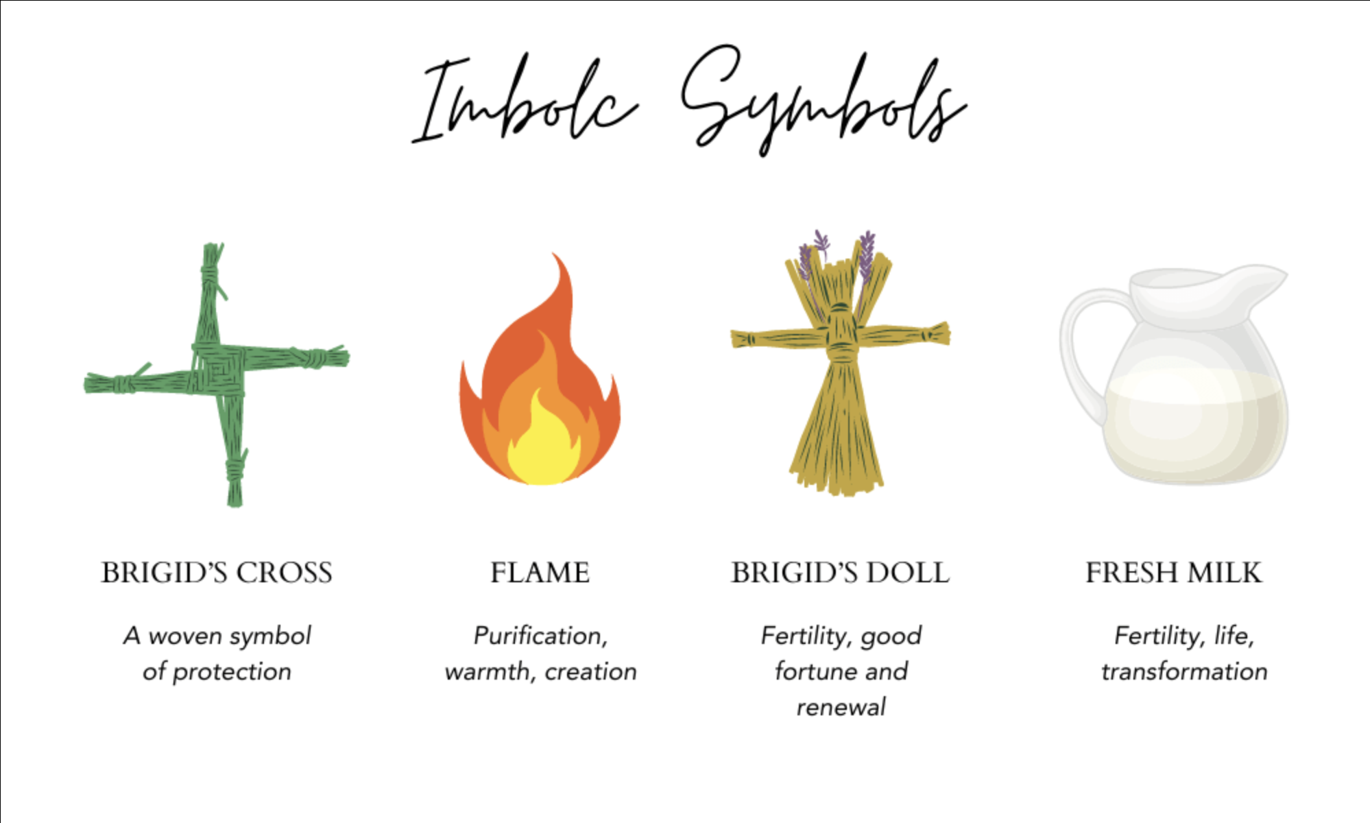 imbolc: when the light begins to return