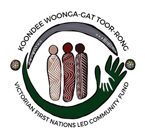 Koondee  Woonga-gat Toor-rong
