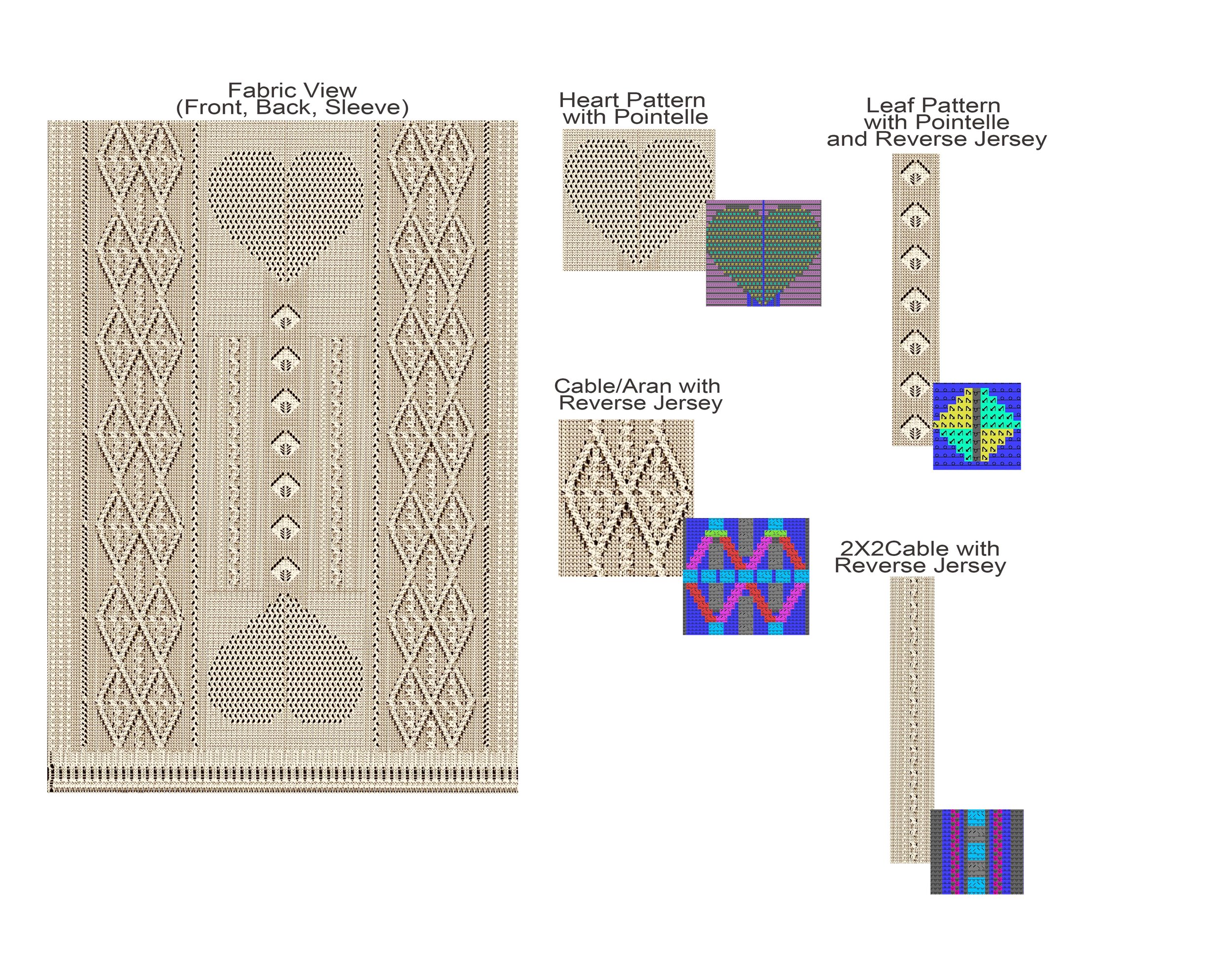 Pattern Module with Color for Sweater