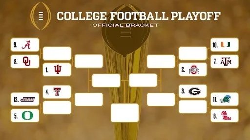 A Patriot’s Guide to Picking a College Football Playoff Team