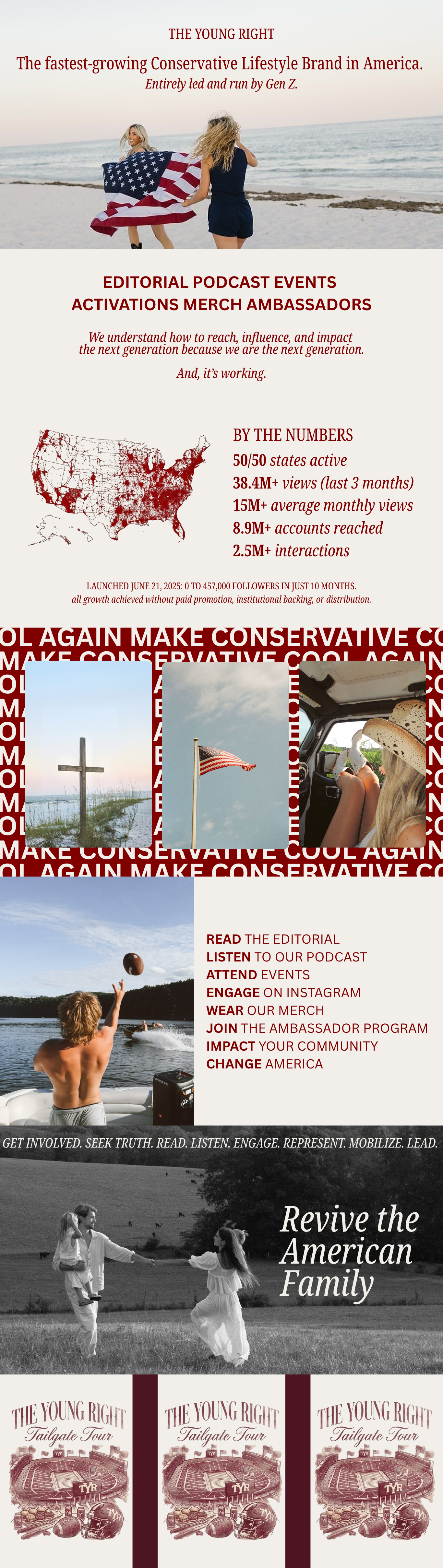 A promotional infographic for The Young Right, a conservative lifestyle brand in America. The image features three women on a beach, one holding an American flag, with text about brand achievements, events, and social media engagement. Additional sections include images of a cross, an American flag, a woman in a car, and a boy on a boat, with slogans encouraging political activism and community involvement.