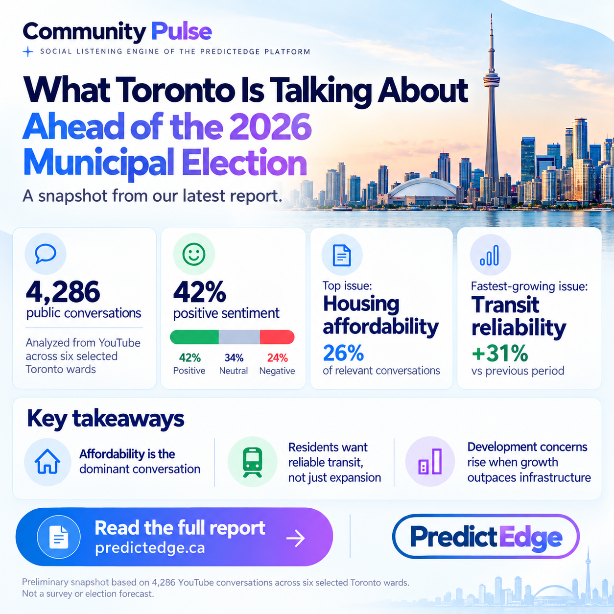Beyond the Headlines: What Toronto's Public Conversations Reveal Ahead of the 2026 Municipal Election