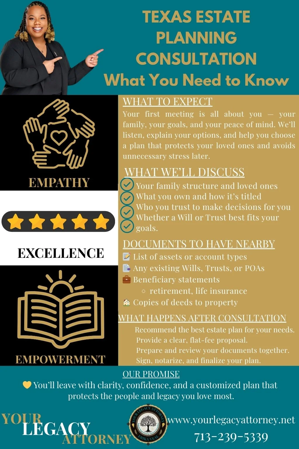 Estate Planning Consultation