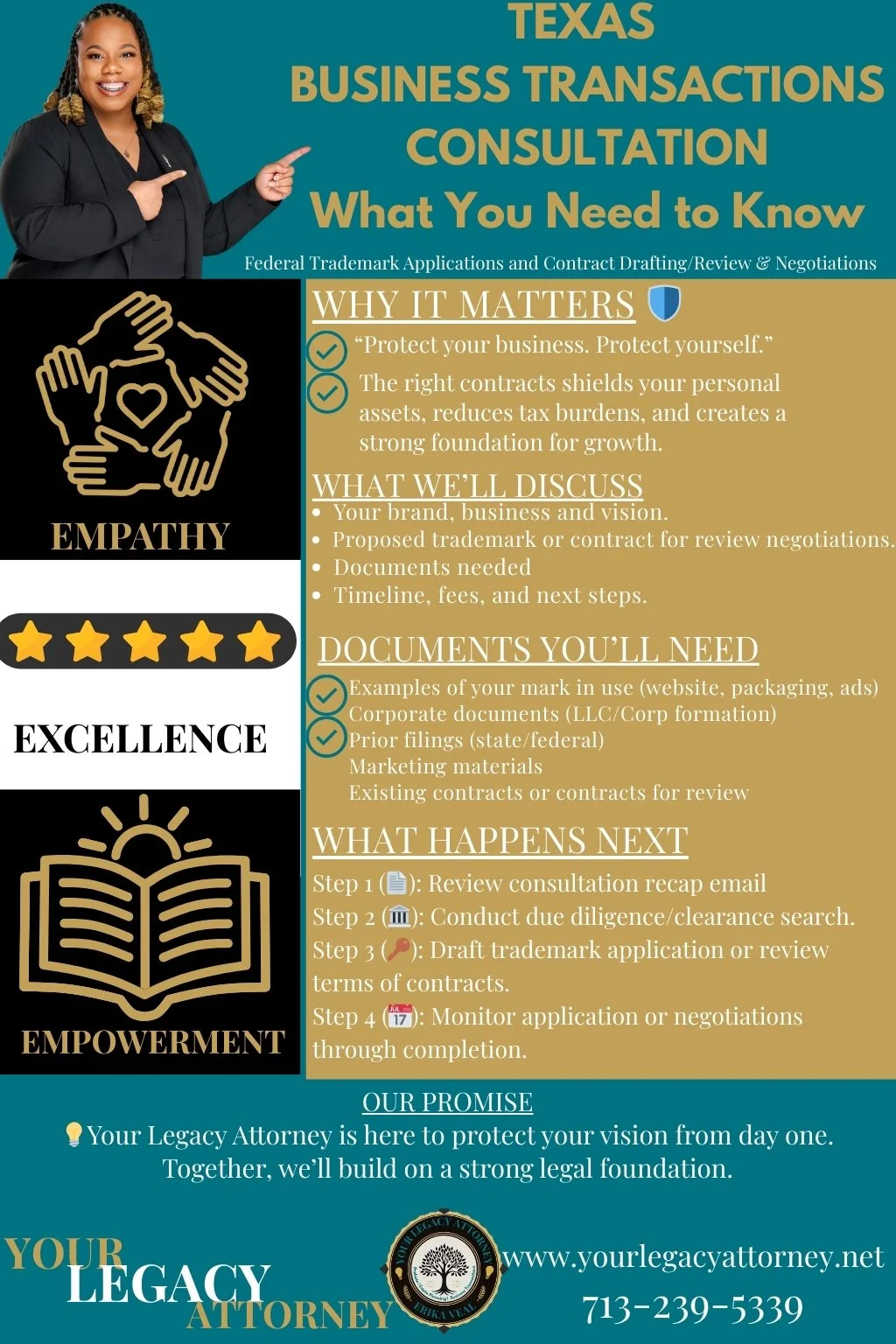 Business Transactions Consultation