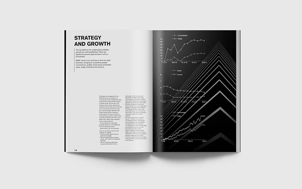 Annual report for Stëlth open to the strategy and growth page