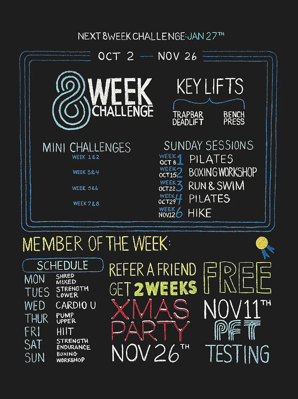 A black chalkboard with blue and white writing all over