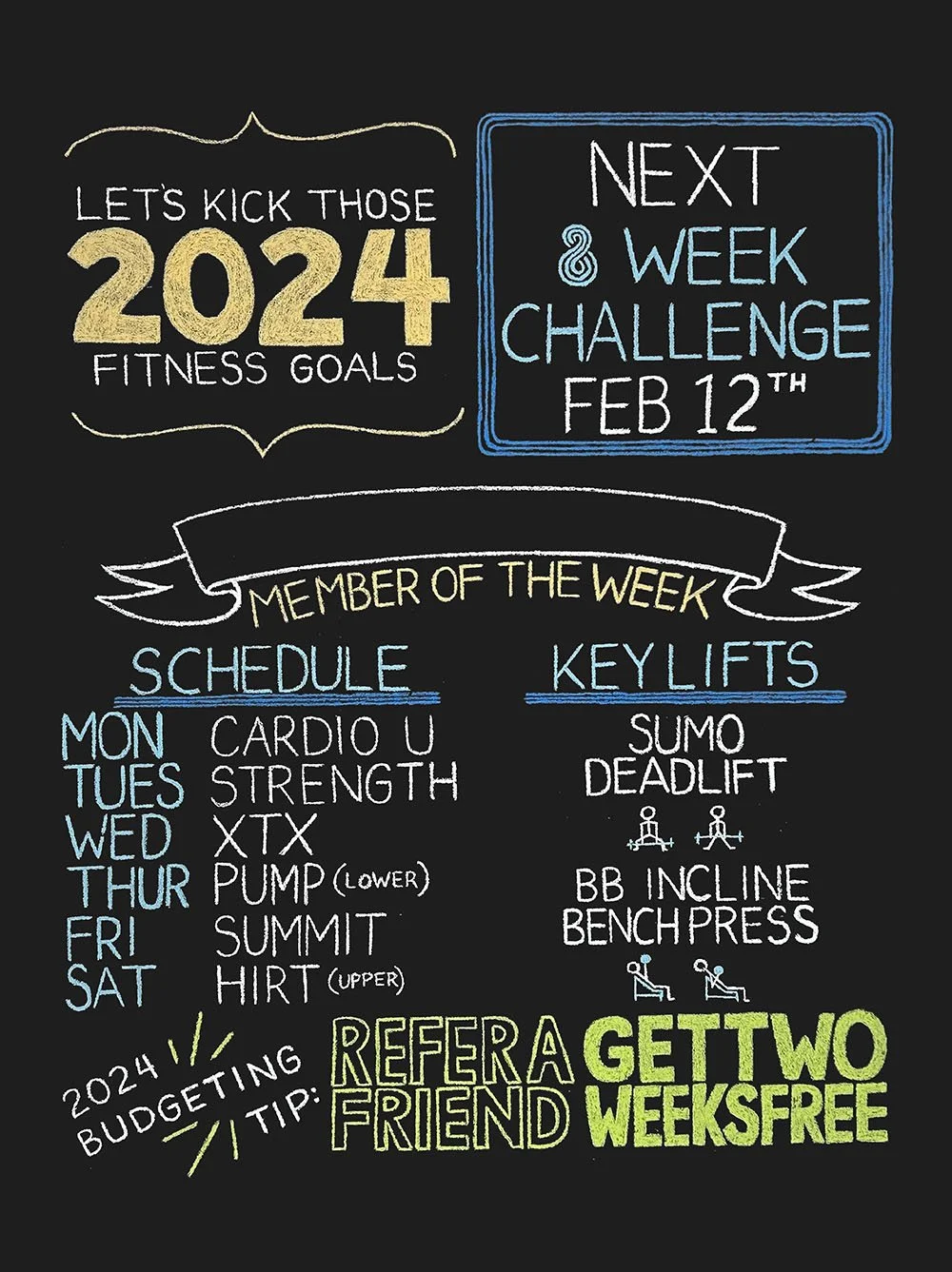 A chalkboard with blue, green, gold and white writing all over it