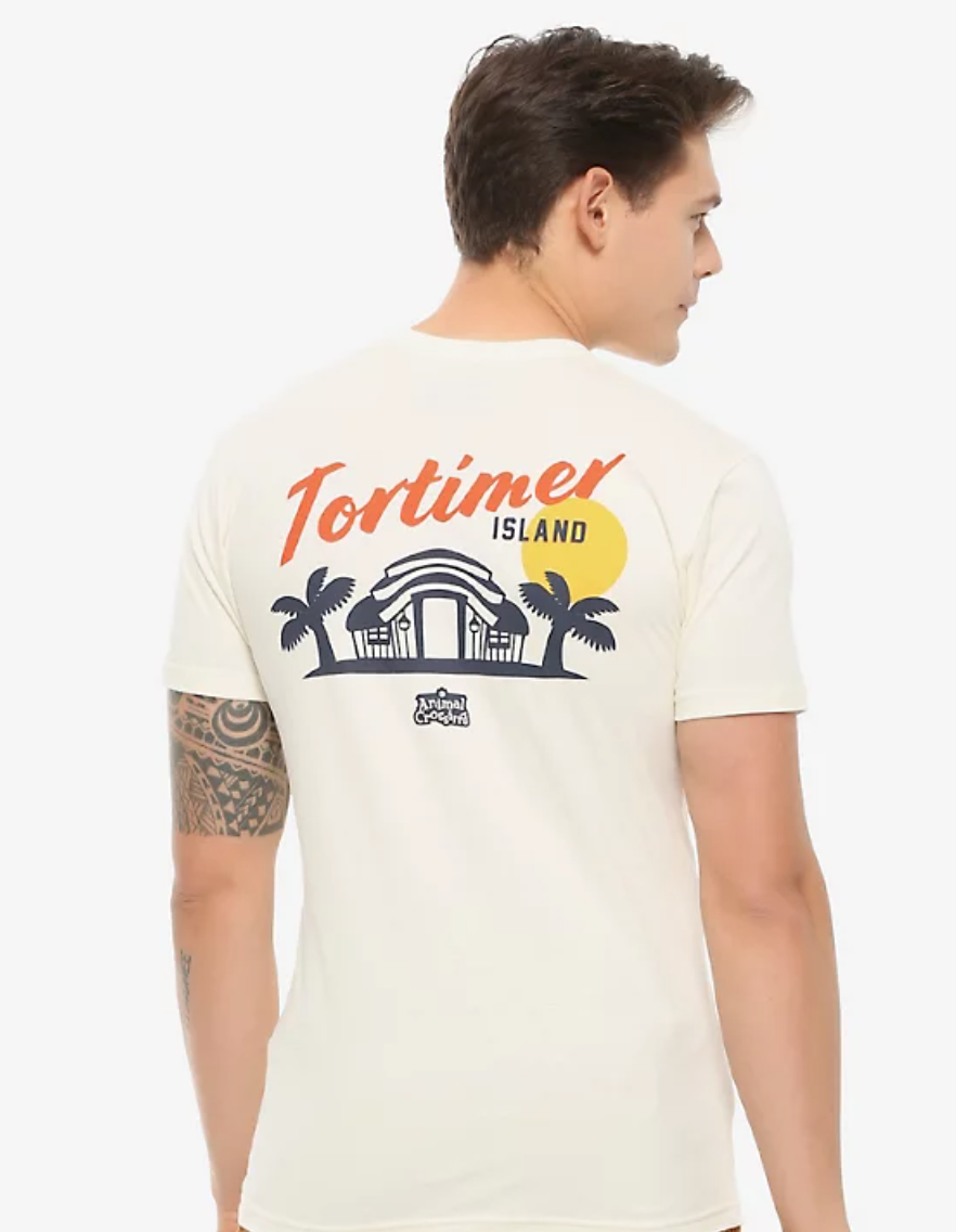 Screen Shot 2020-12-01 at 7.48.03 PM.png