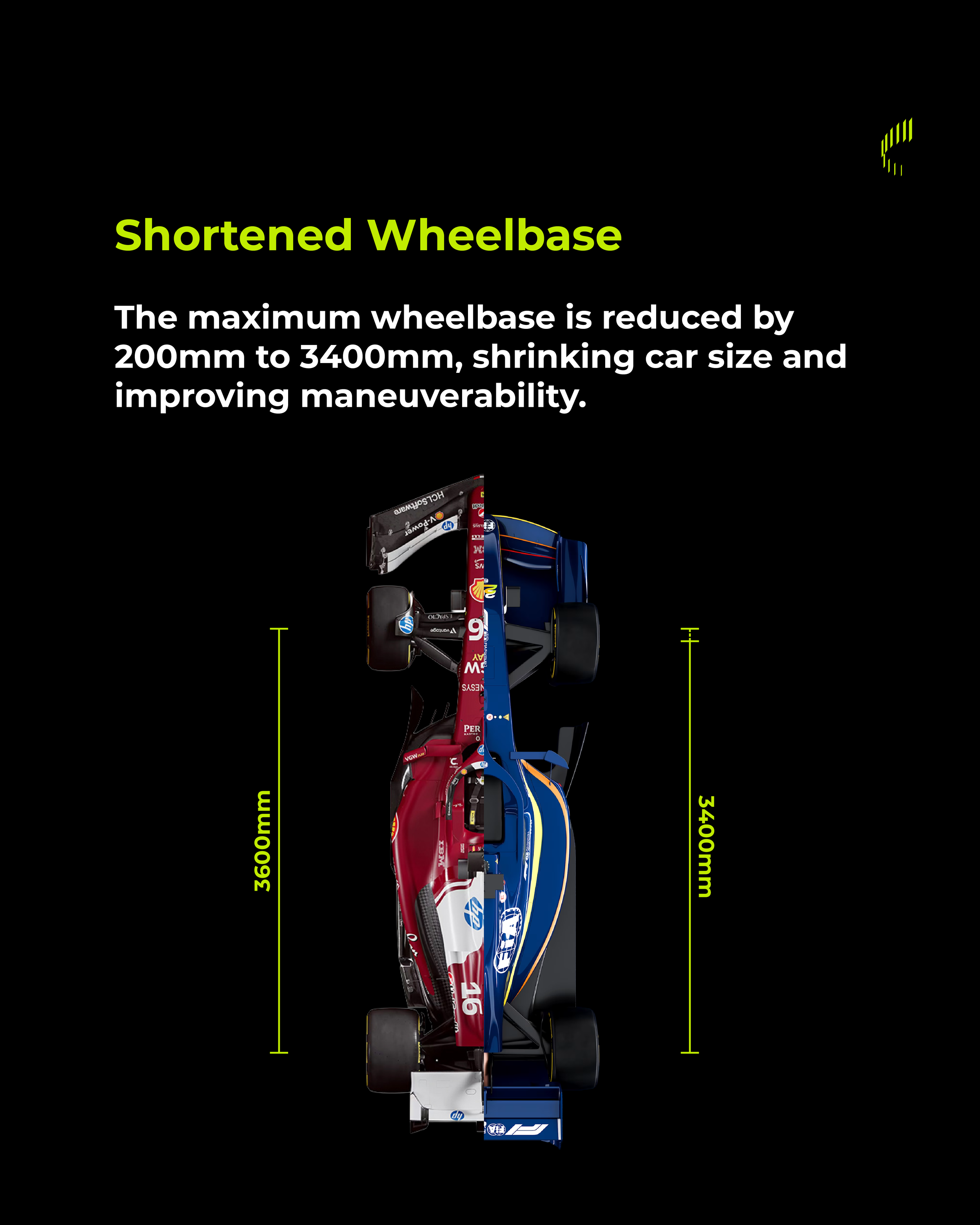 F1 Regulations 2026_Slide 2.png