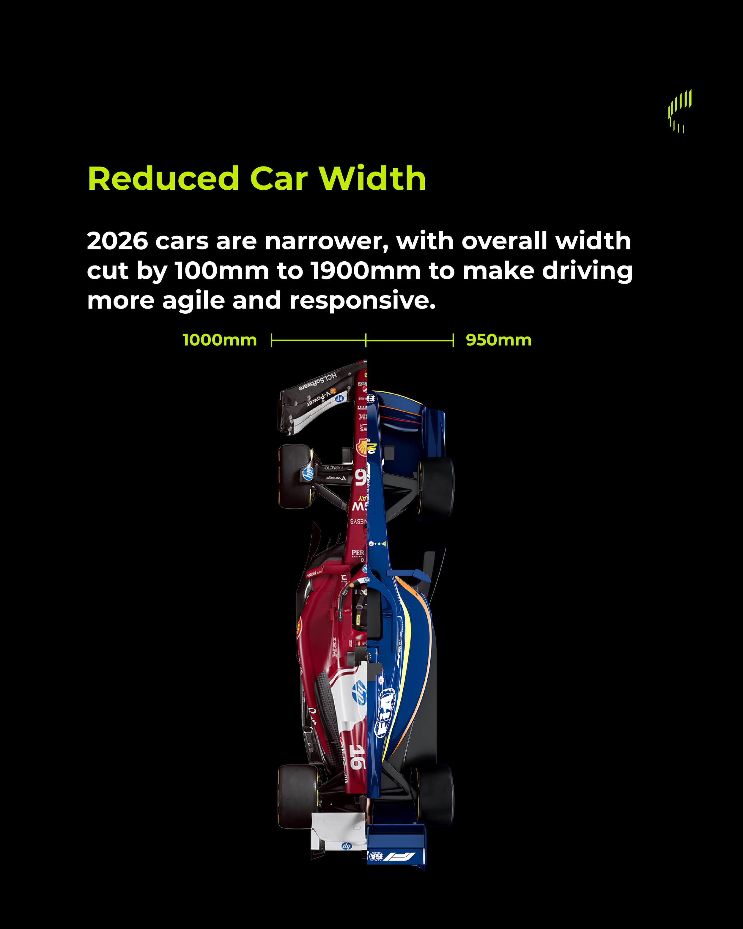 F1 Regulations 2026_Slide 3.png