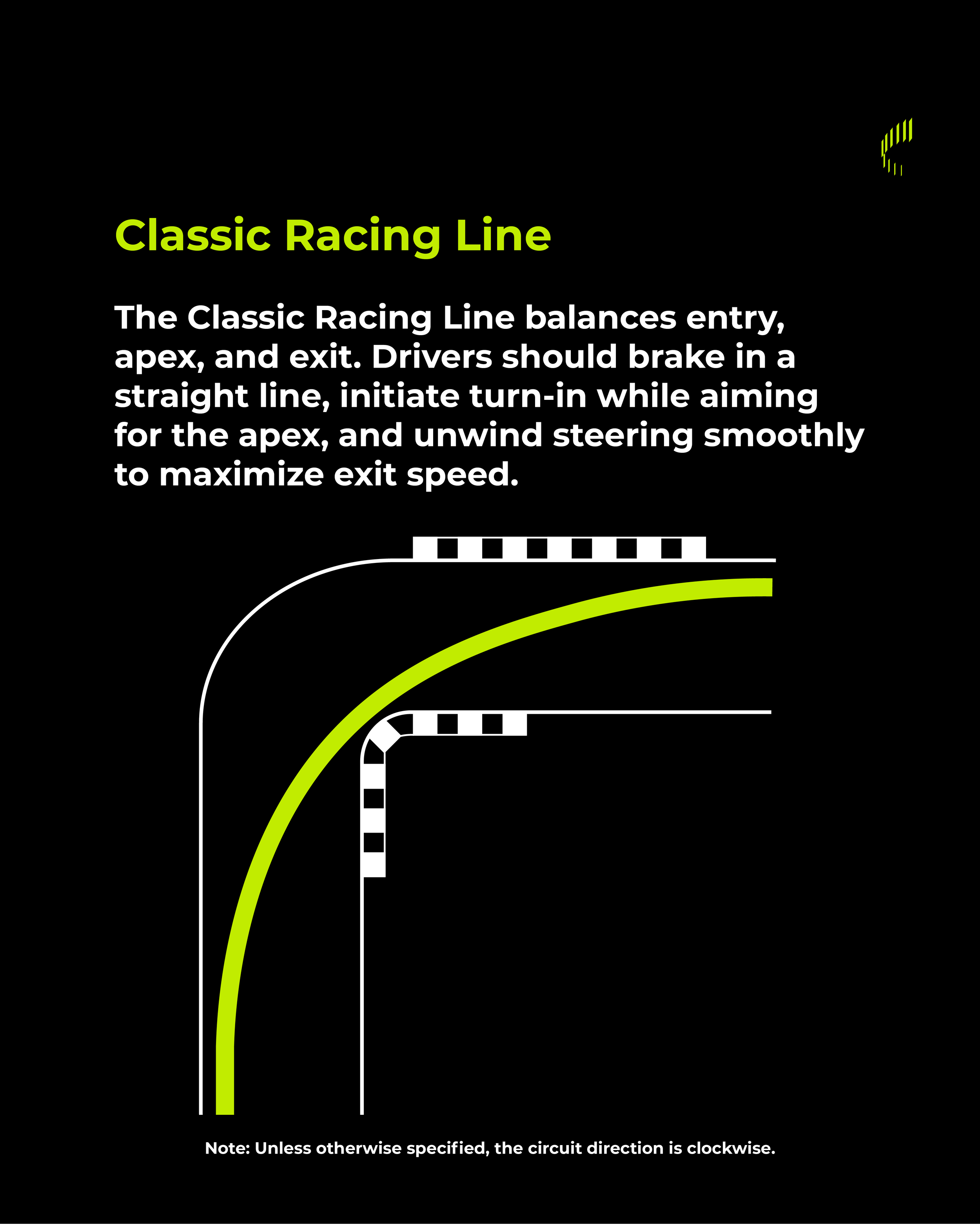 Ideal Racing Line_Slide 2.png