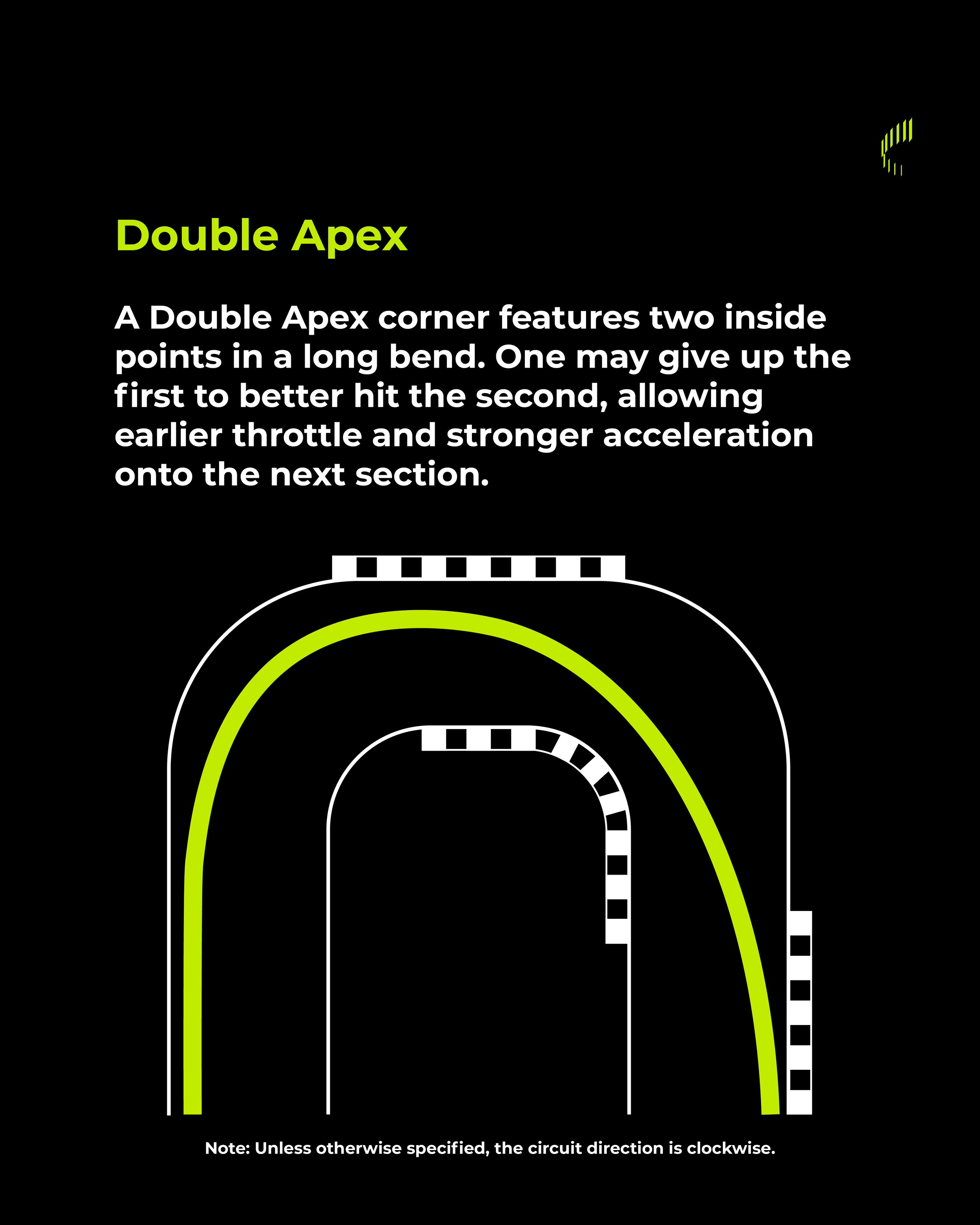 Ideal Racing Line_Slide 3.png