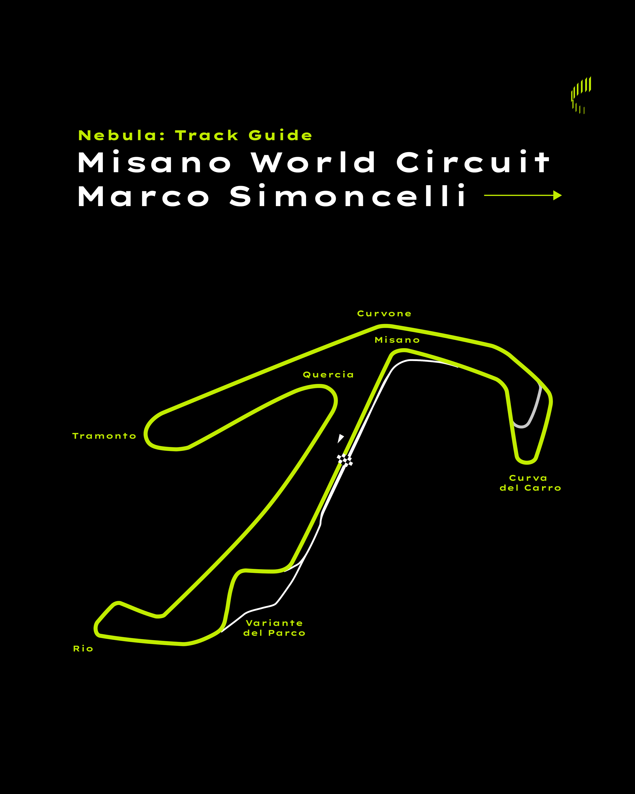 Misano World Circuit Guide