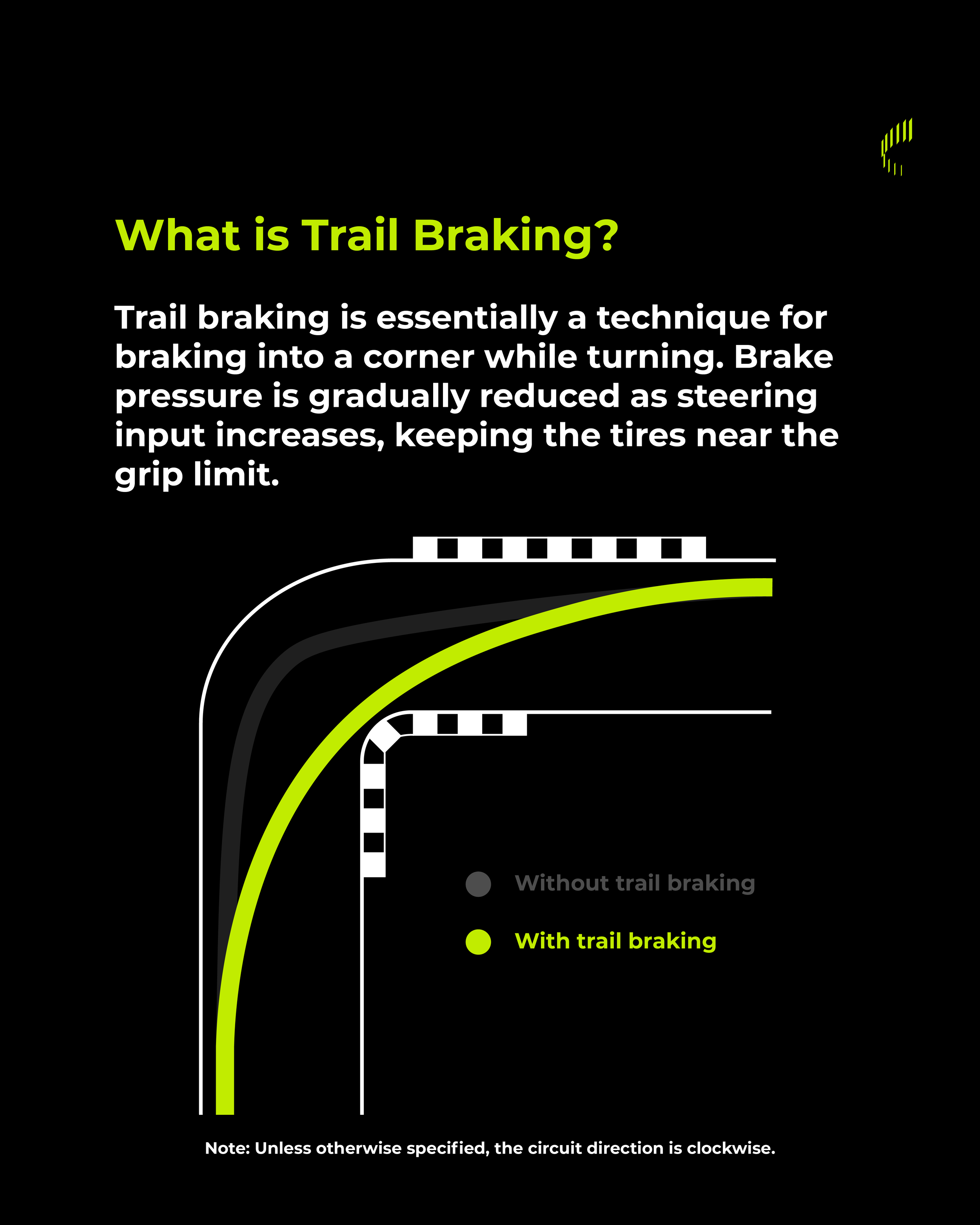 Trail Braking Explained_Slide 2.png