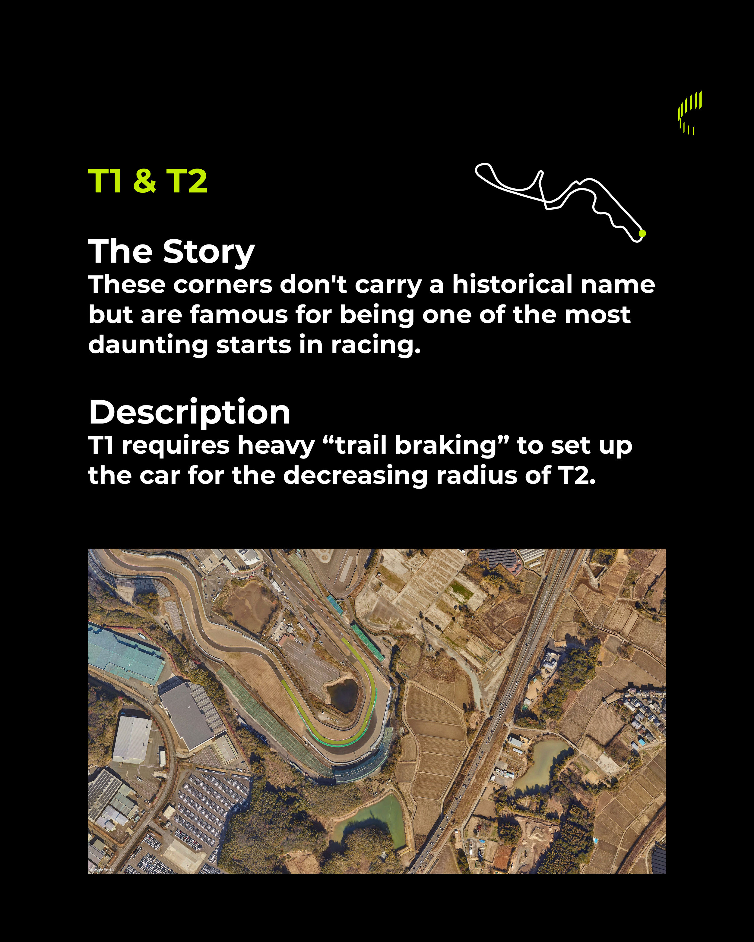 Suzuka Circuit Track Guide_Slide 2.png