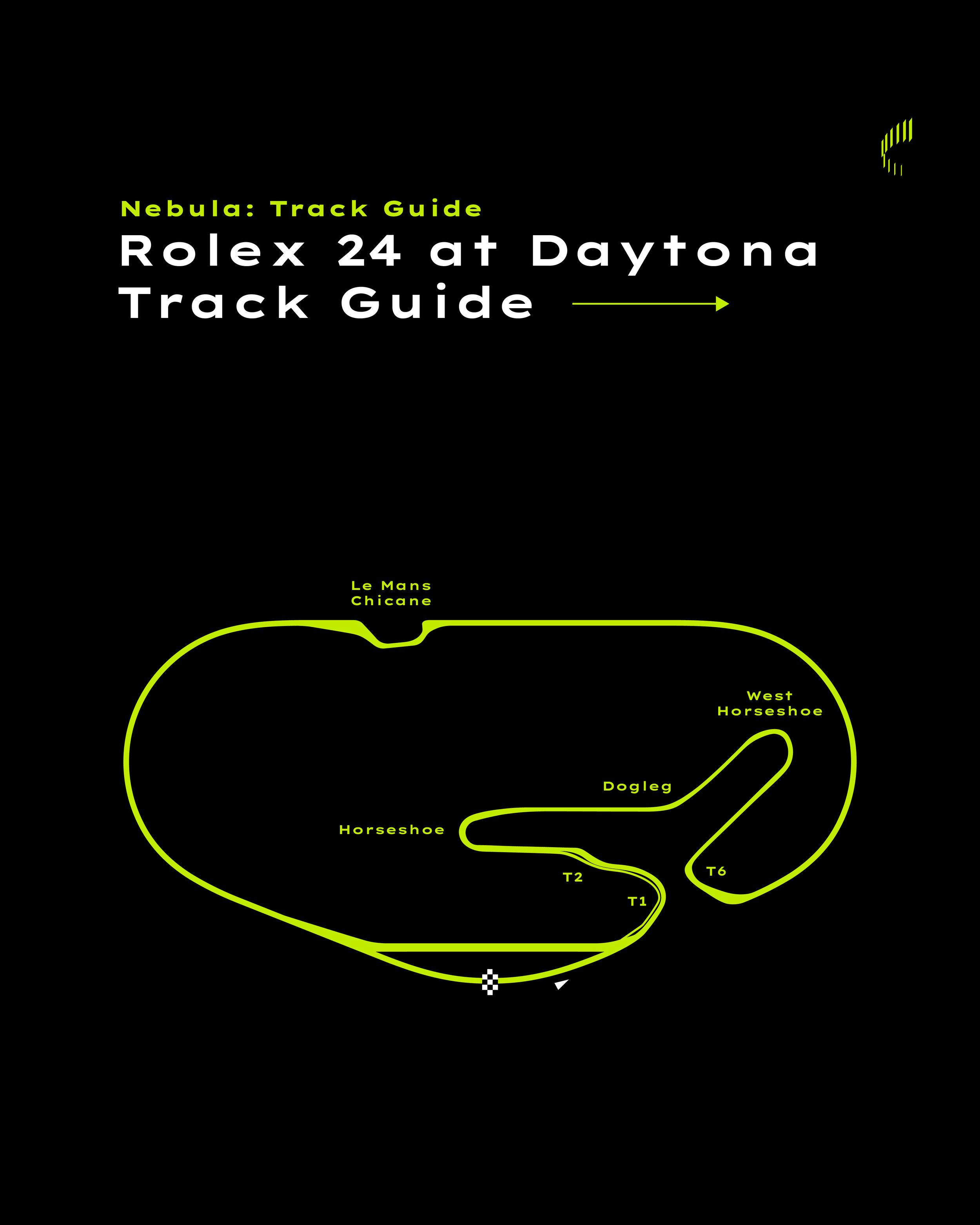 Daytona Track Guide_Slide 1.png
