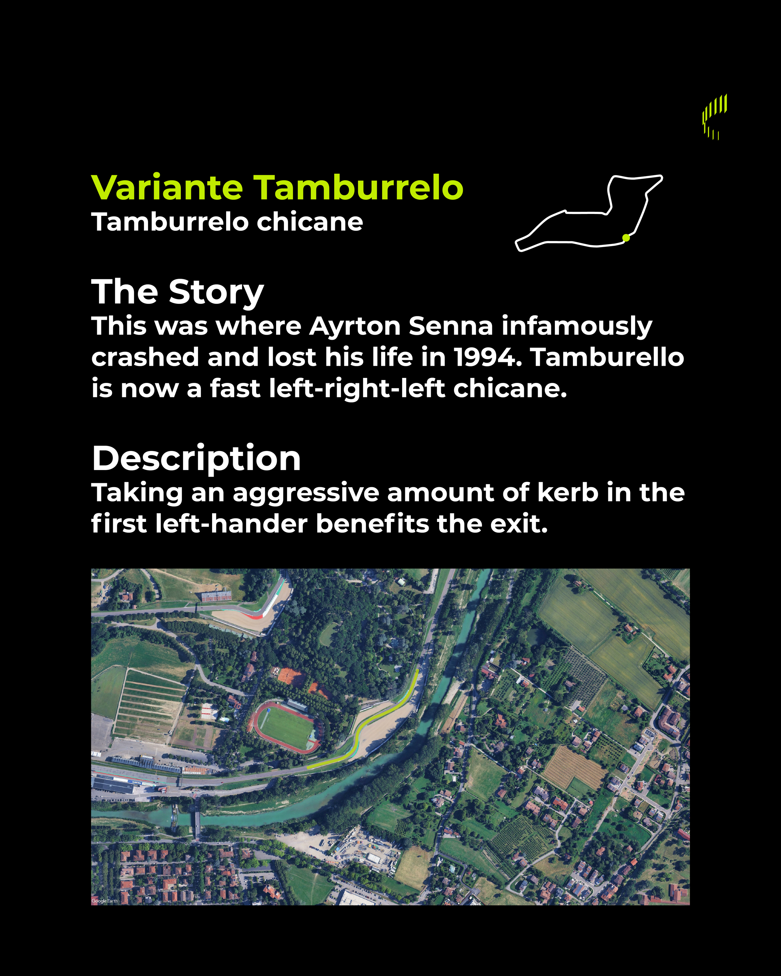 Imola Circuit Guide_Slide 3.png