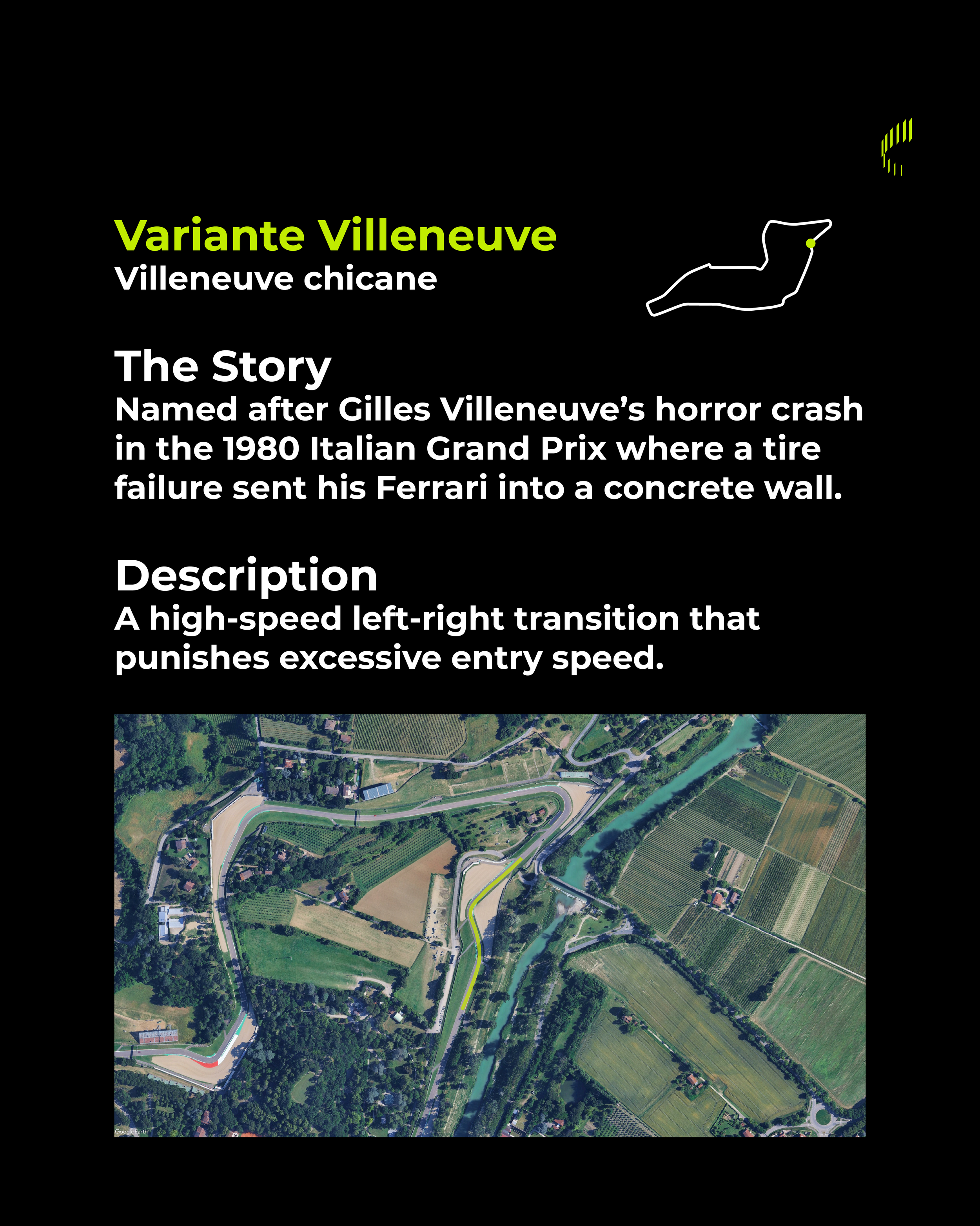 Imola Circuit Guide_Slide 4.png