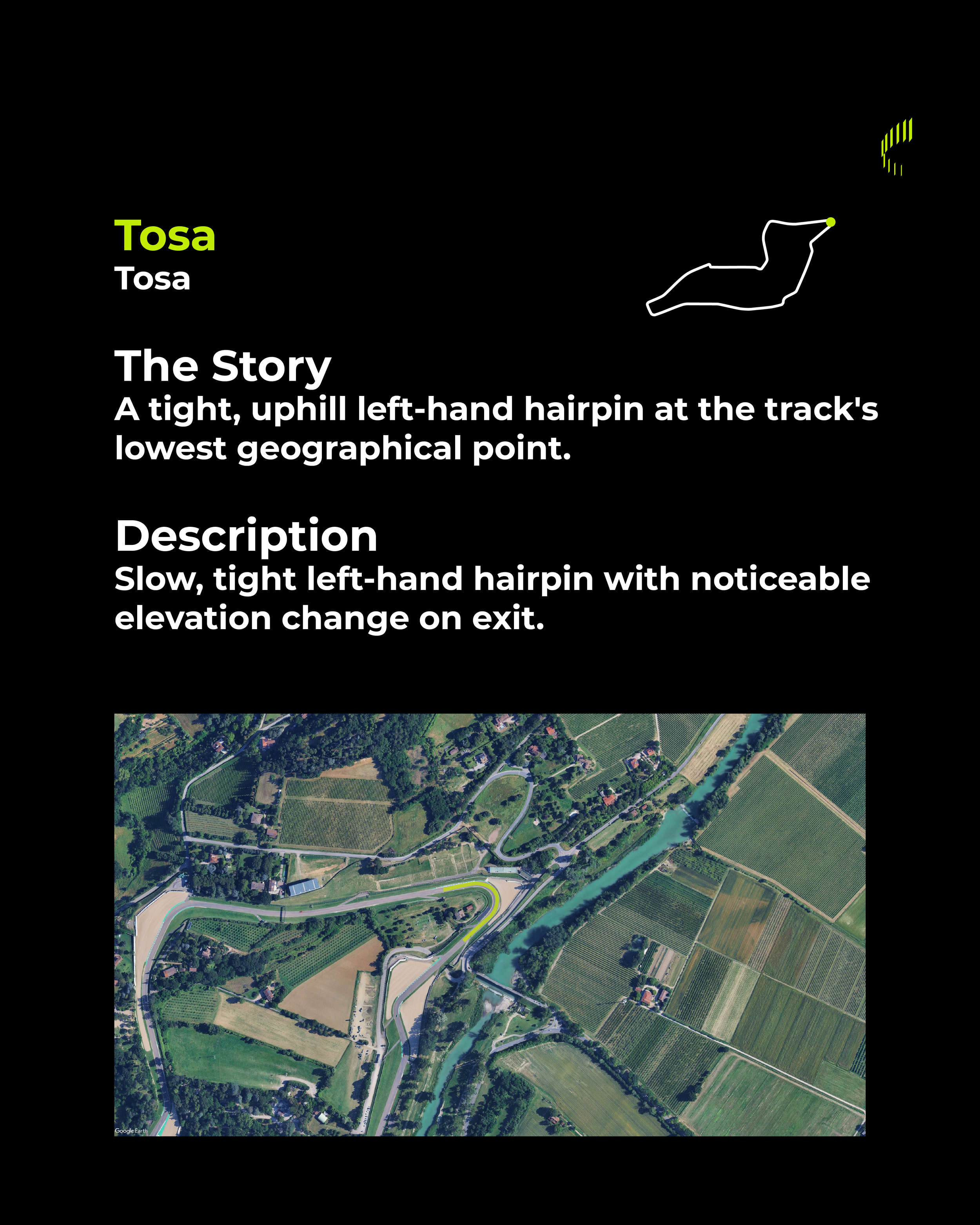 Imola Circuit Guide_Slide 5.png