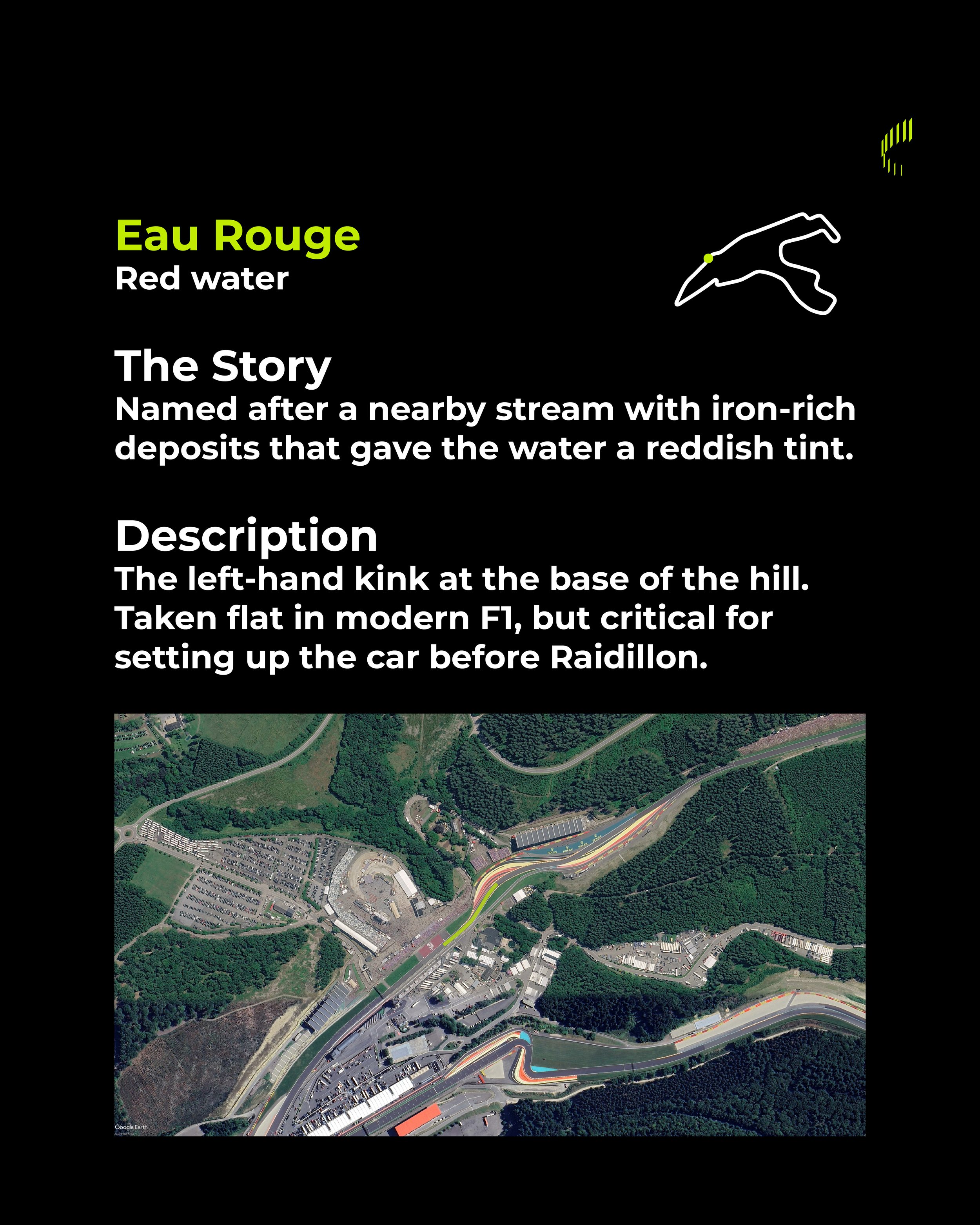 Spa Circuit Guide_Slide 3.png