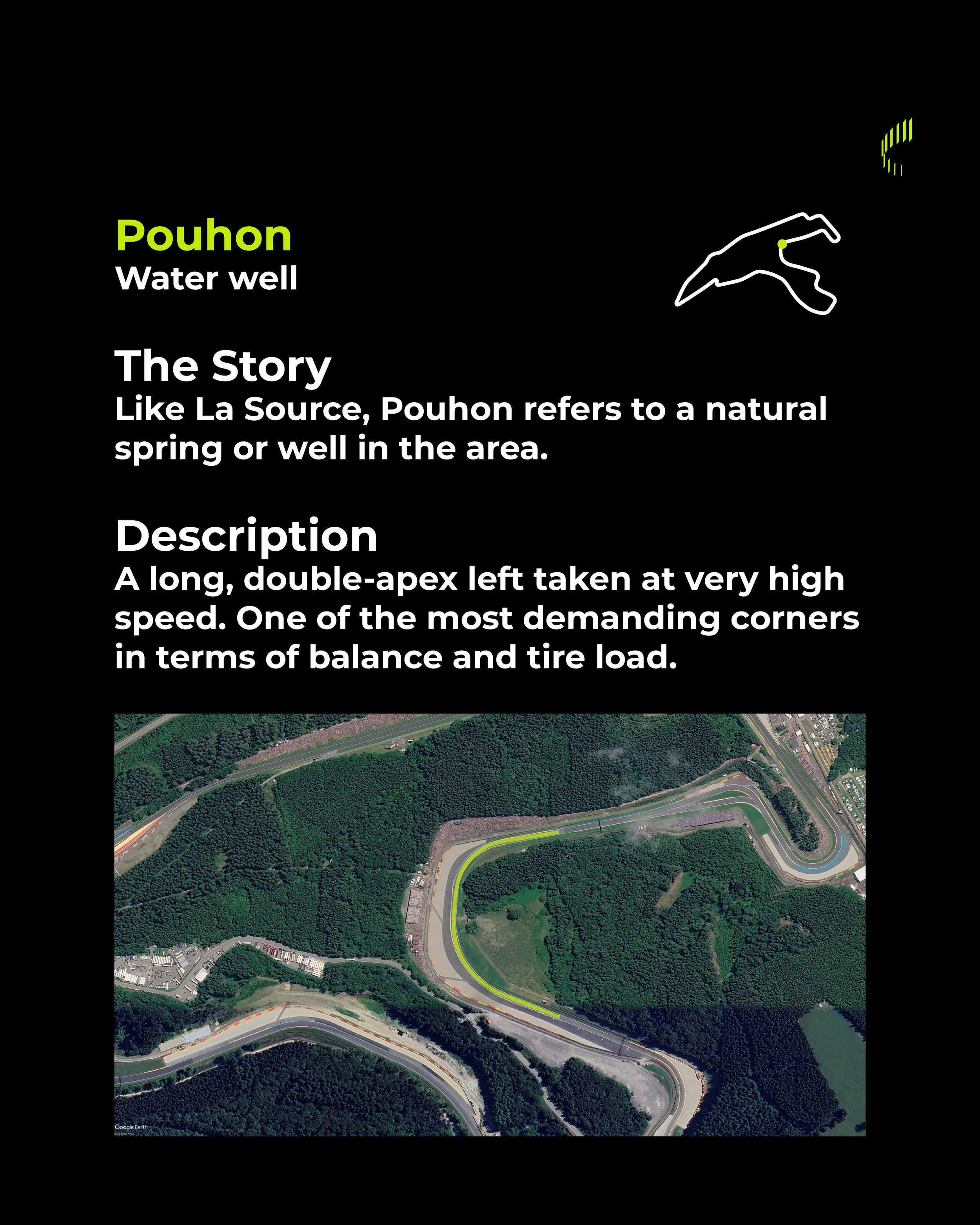 Spa Circuit Guide_Slide 8.png