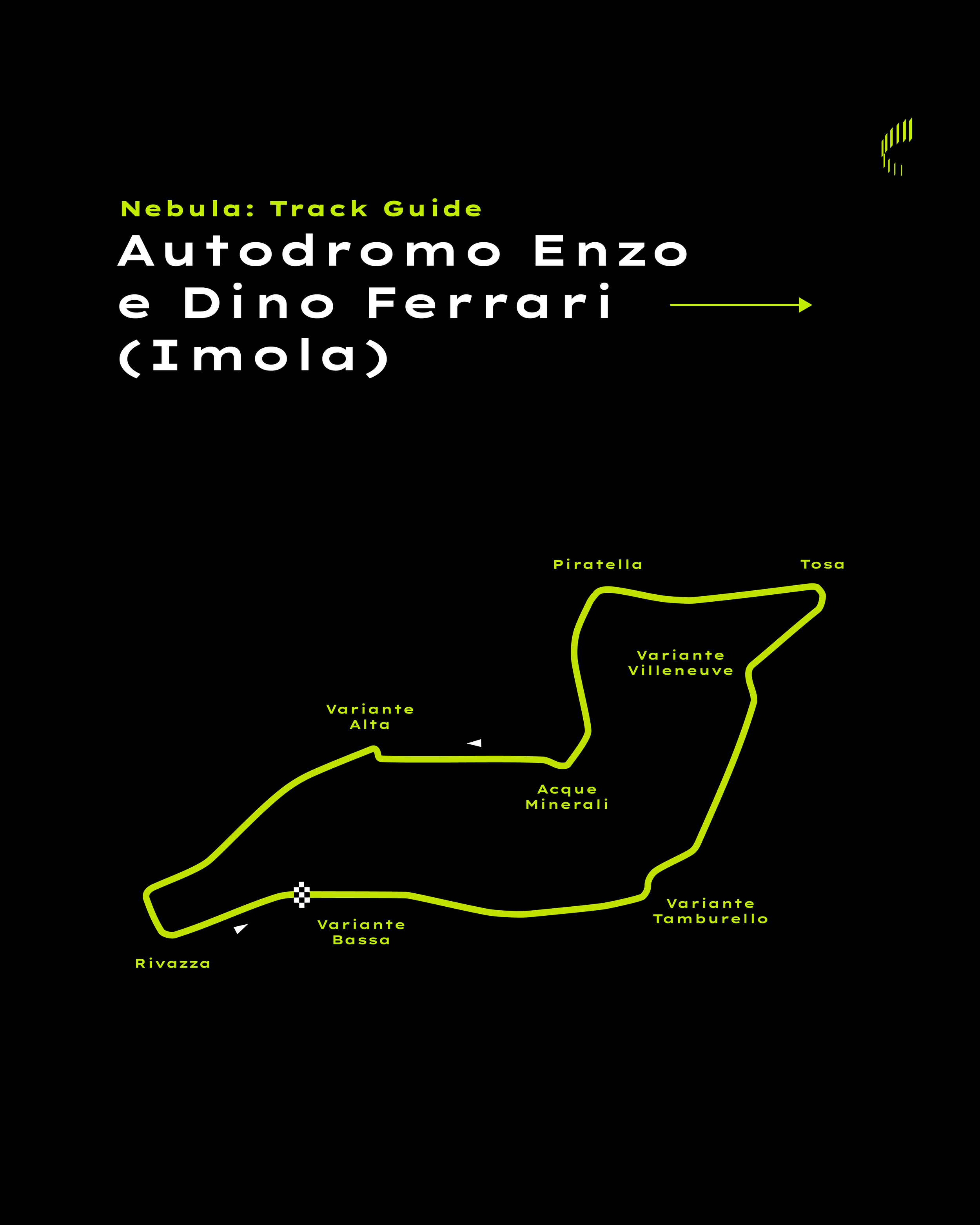 Imola Track Guide