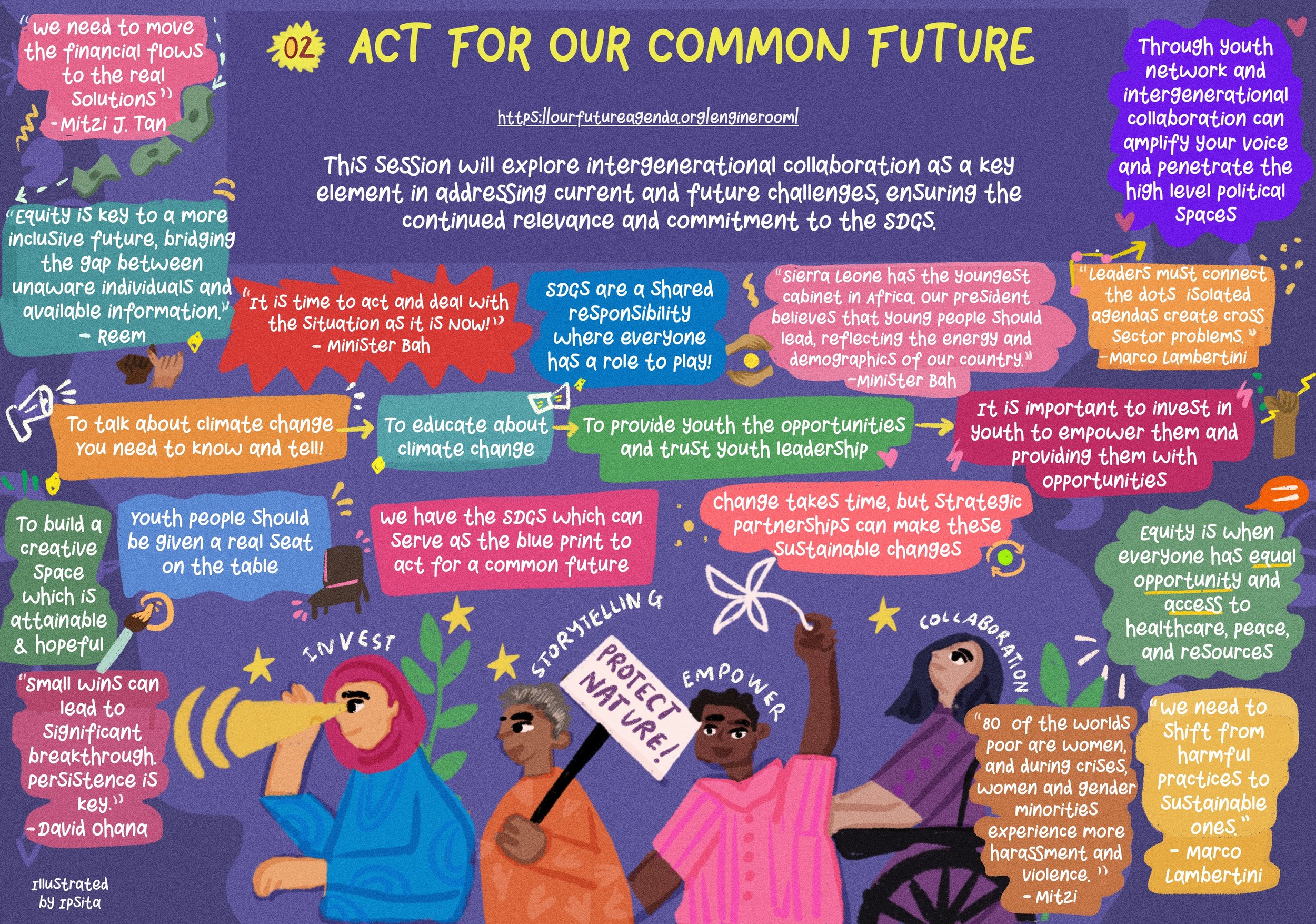 Act for our common future!
