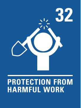 RRS+Article+32+-+Protection+from+Harmful+Work.png