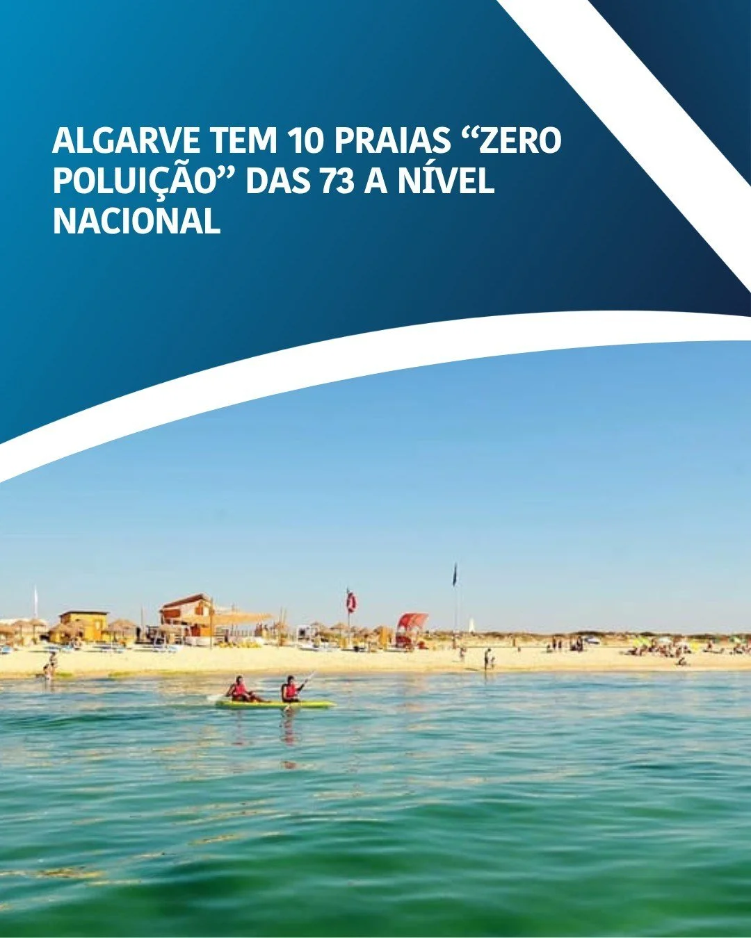 🔵⚪ Portugal conta este ano com 73 praias &ldquo;Zero Polui&ccedil;&atilde;o&rdquo;, e o Algarve registou 10 praias com a referida classifica&ccedil;&atilde;o.

Olh&atilde;o e Tavira t&ecirc;m tr&ecirc;s cada, Faro conta com duas e Vila do Bispo e La