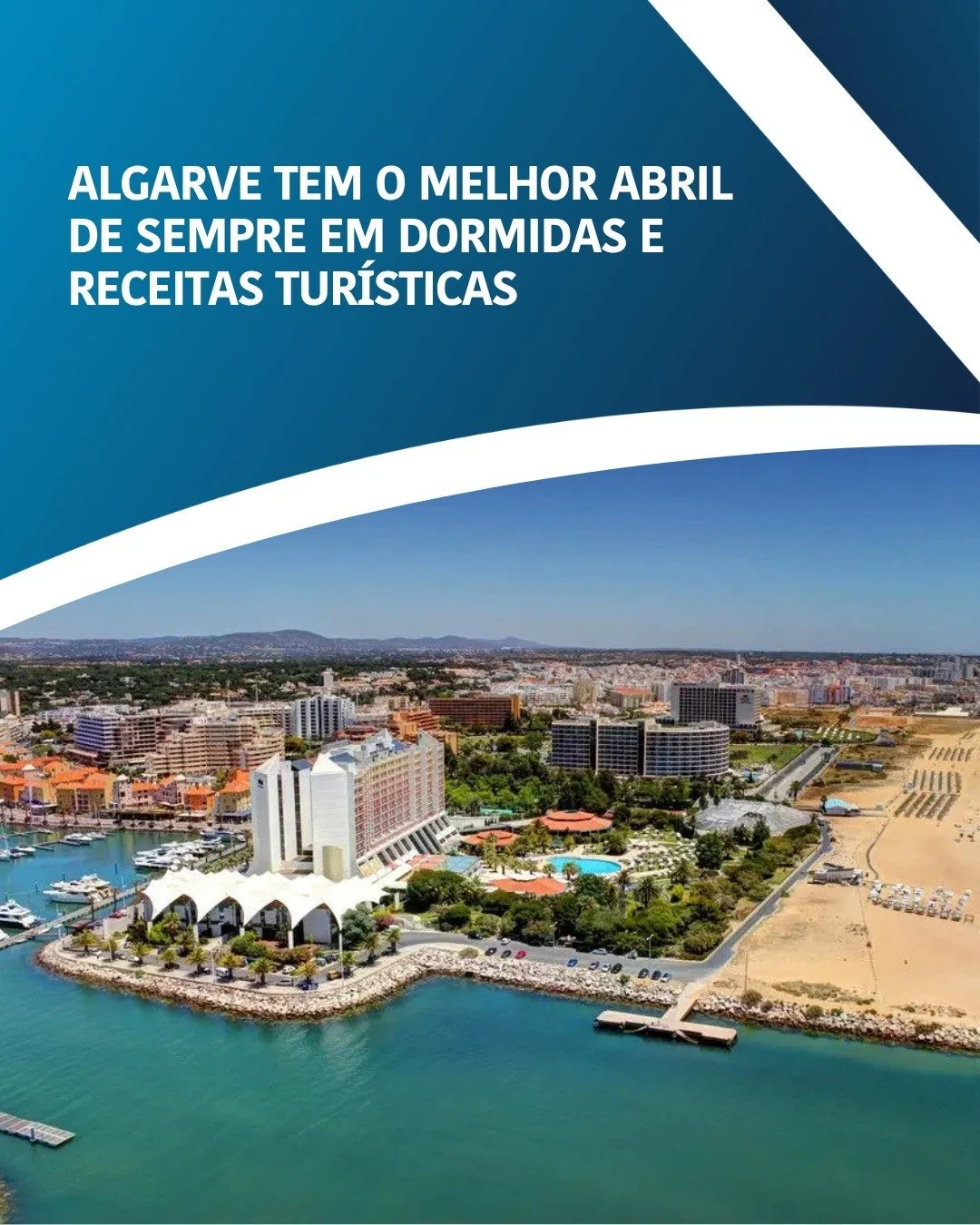 🔵⚪️ O Algarve voltou a confirmar, em abril, o seu peso no turismo nacional. A regi&atilde;o registou mais de meio milh&atilde;o de h&oacute;spedes nos estabelecimentos de alojamento tur&iacute;stico, num total de 515 mil, o que representa um aumento