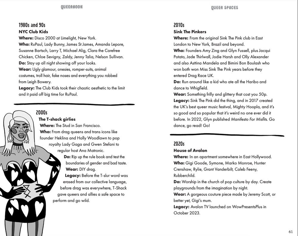 A two-page spread in a magazine or book about LGBTQ+ history and culture, featuring sections on different decades and themes, including the 1980s and 90s NYC club Kids, 2000s T-shack girls, 2010s Sink The Pinkers, and 2020s House of Avalon, with acco
