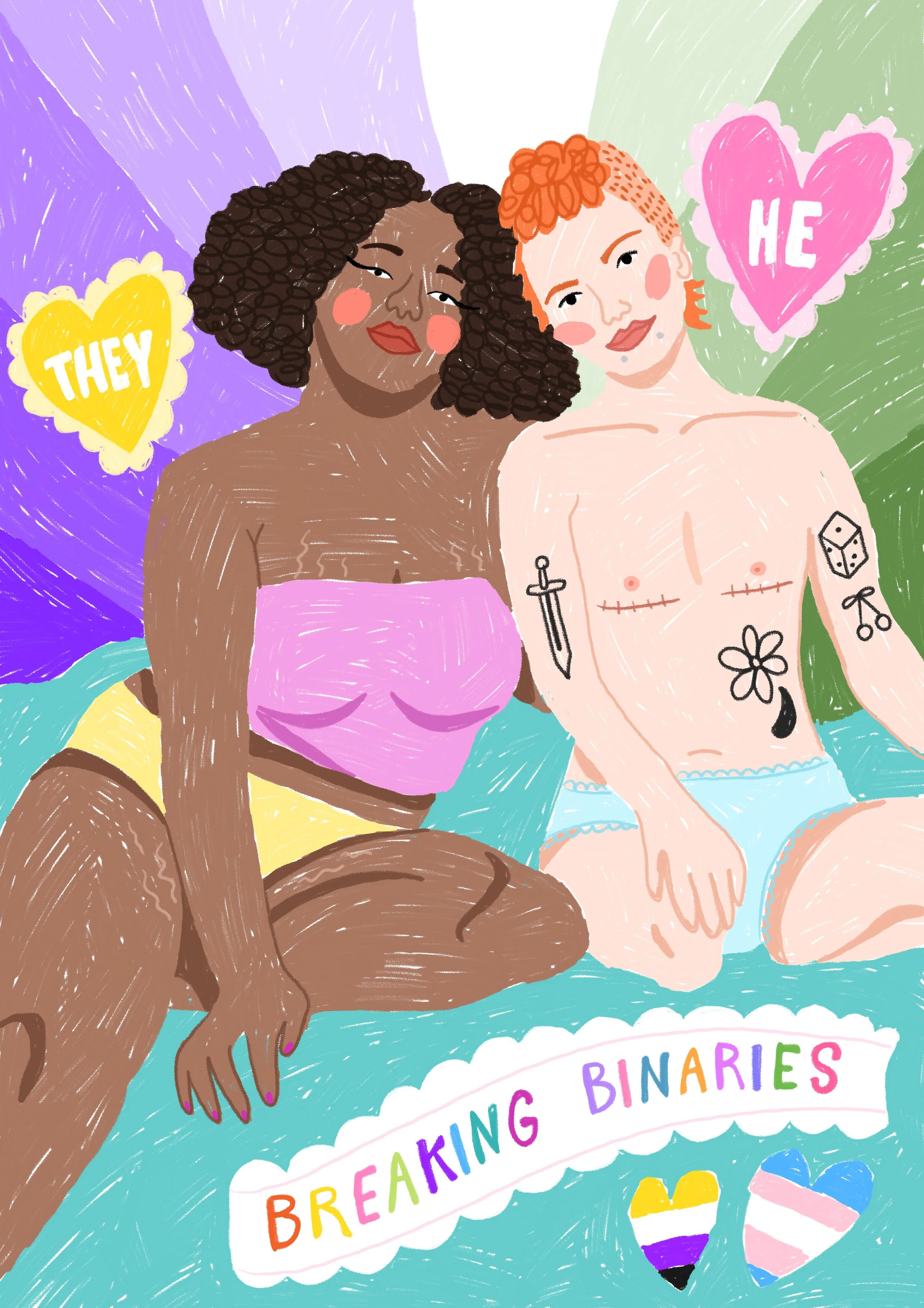 Breaking Binaries