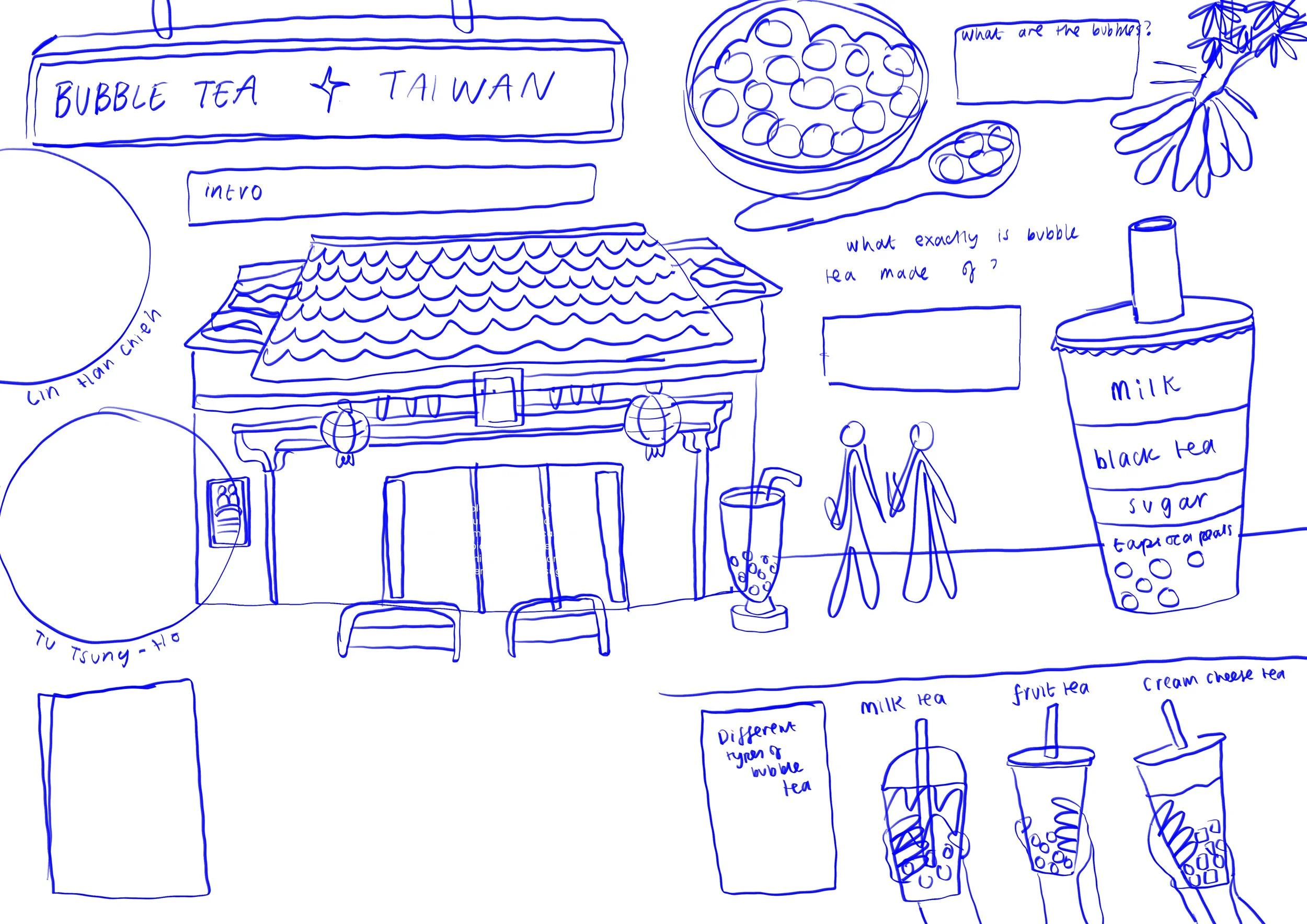 Untitled - 6 January 2026 23.33 3.jpg