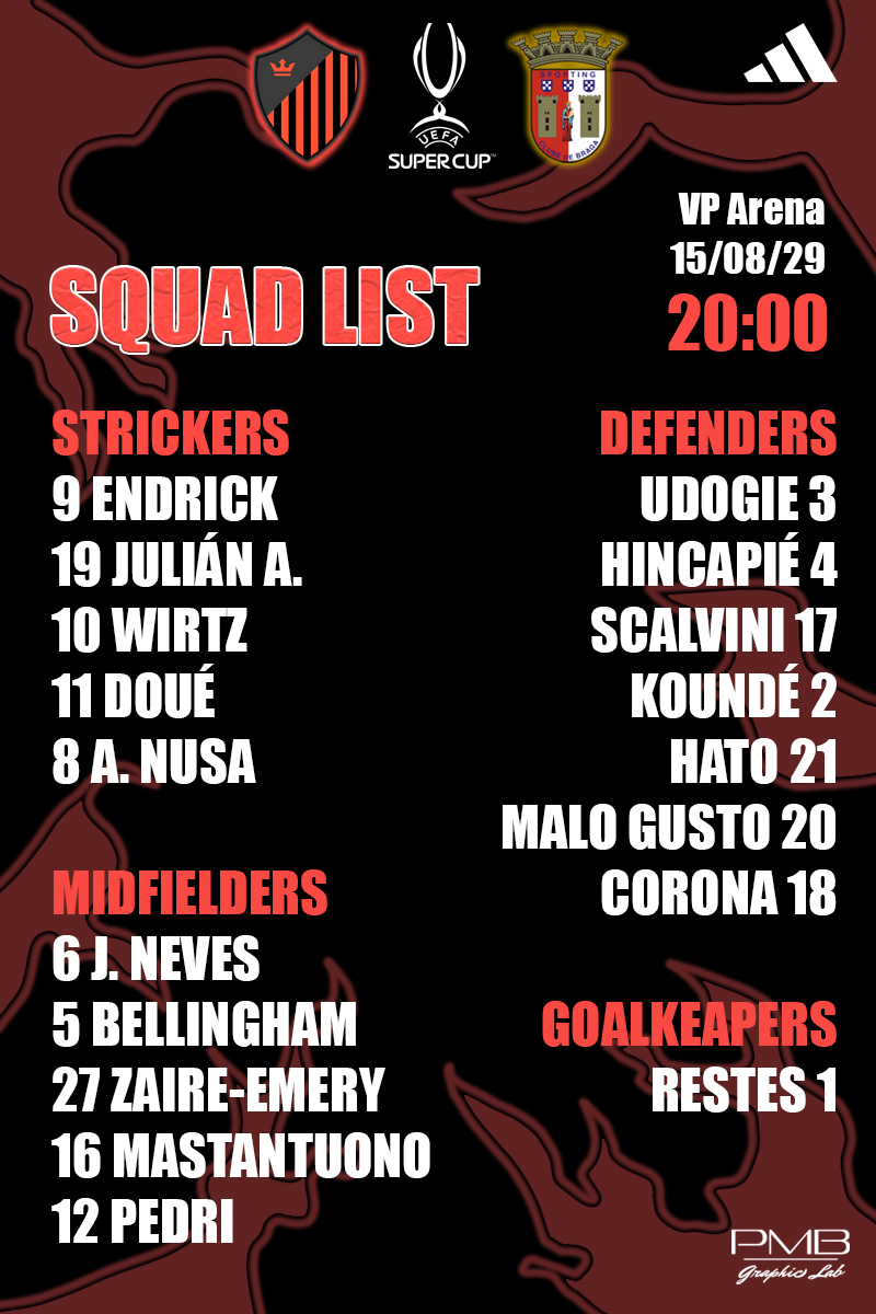 UEFA SUPERCUP FINAL squad list.png