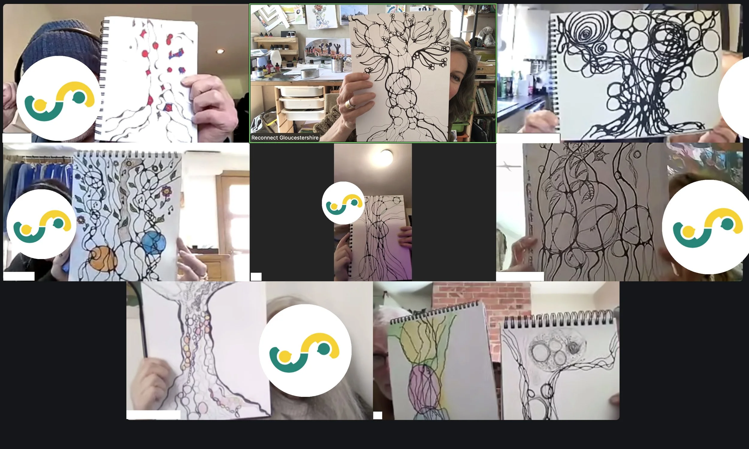 Zoom meeting for Unlock Your Creativity group, showing six participants holding up artwork of Christmas trees
