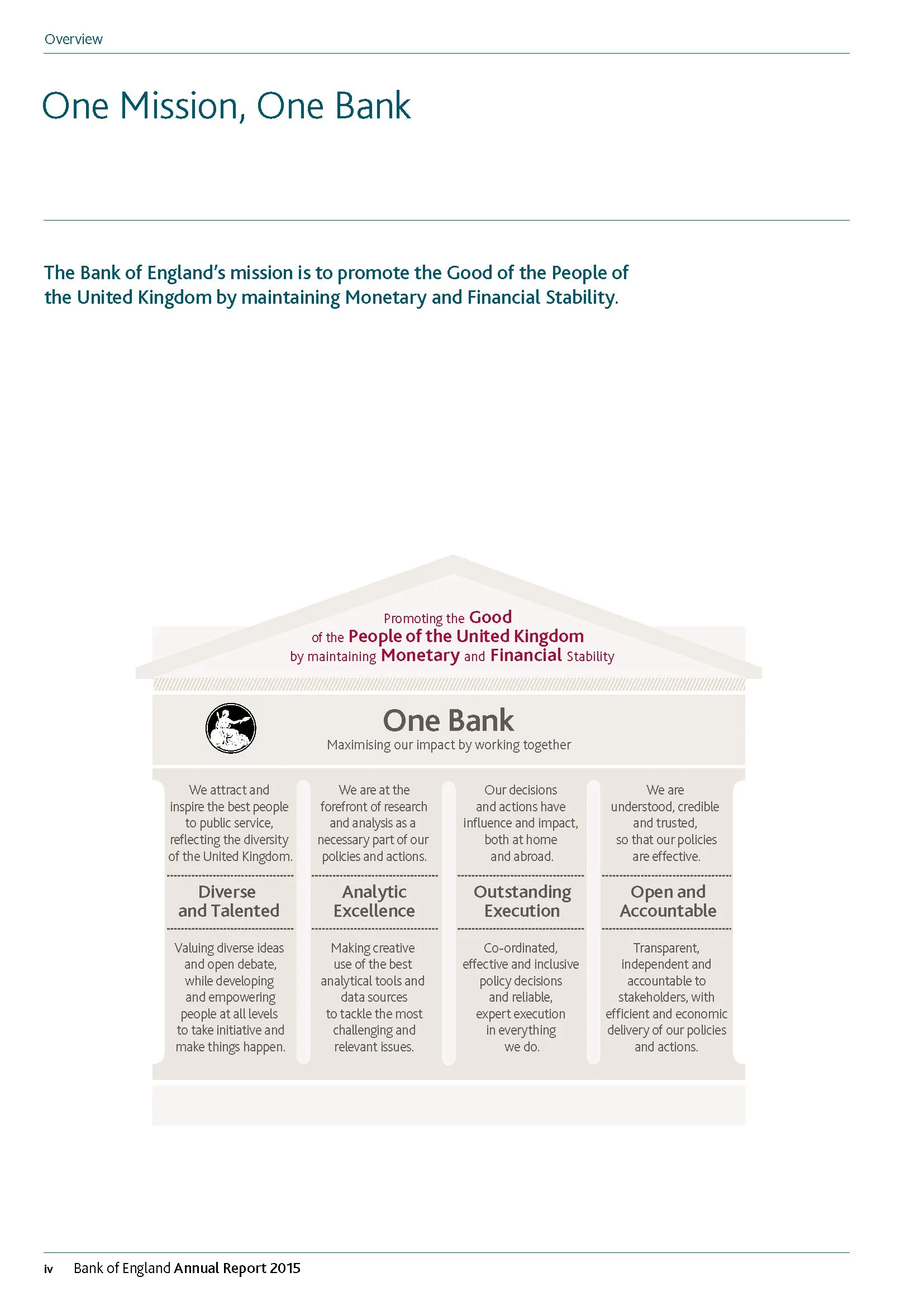 boereport_2015_Page_006.jpg