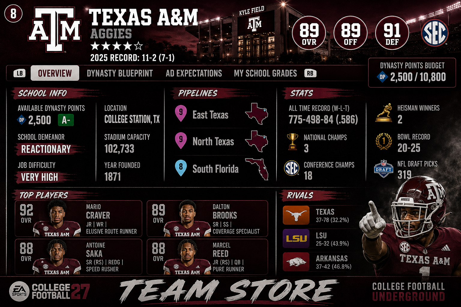 texasam.png