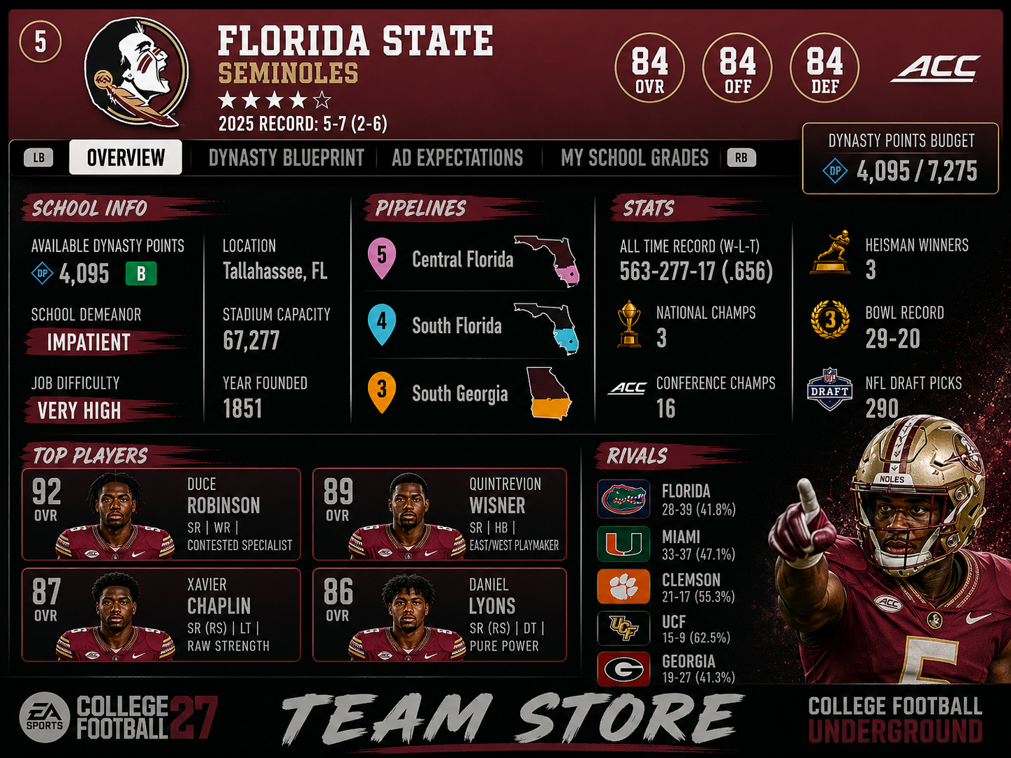 florida state.png