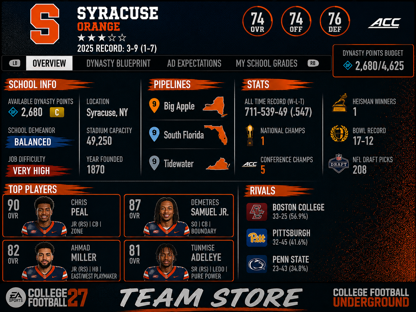 SYRACUSE.png