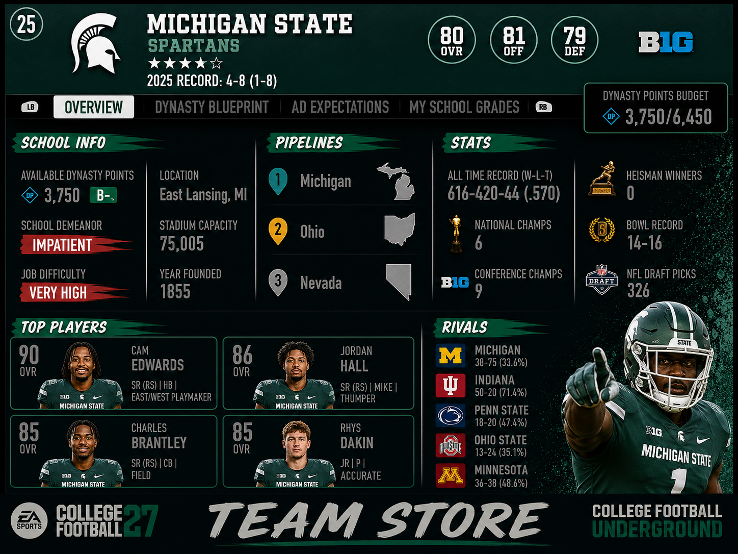 michigan state.png