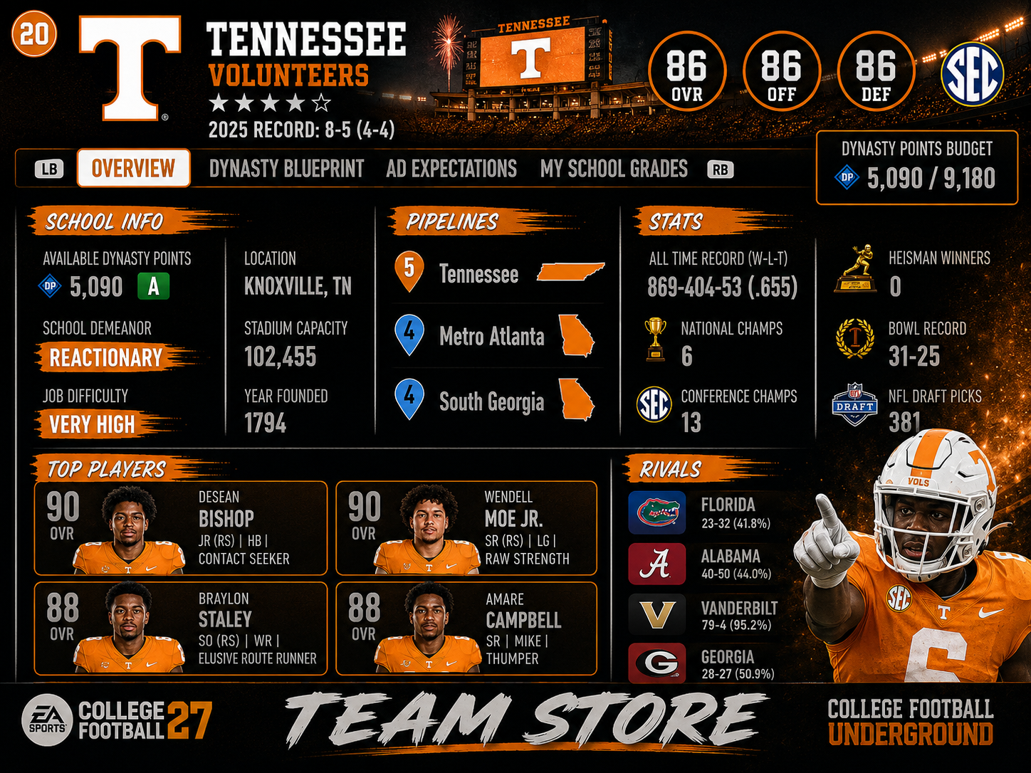 Tennessee.png