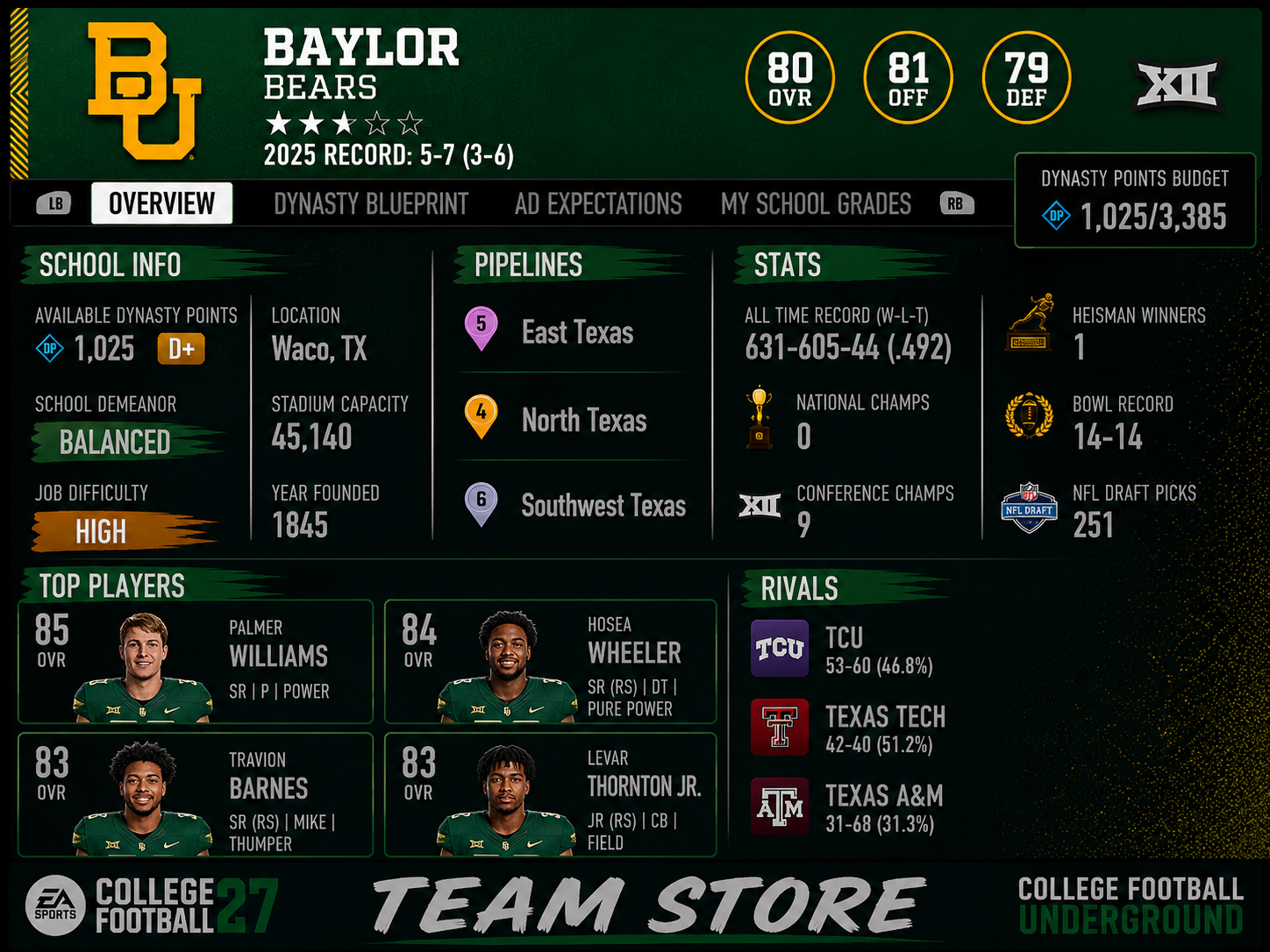 BAYLOR.png