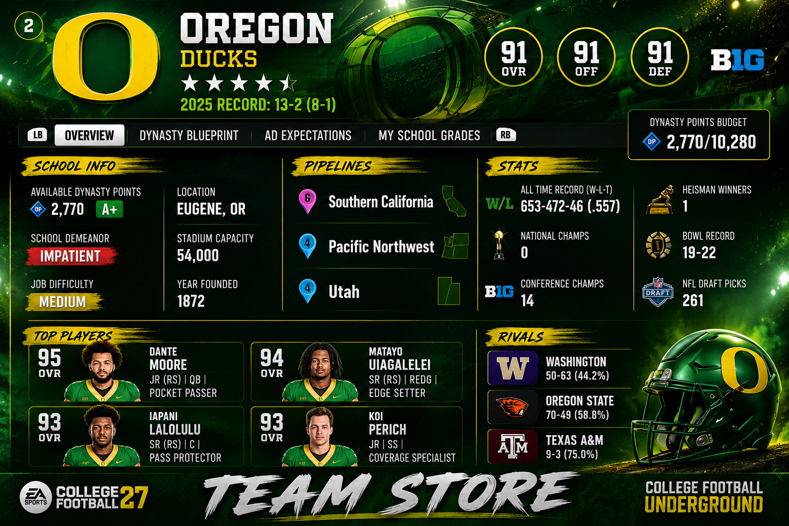 oregon.png
