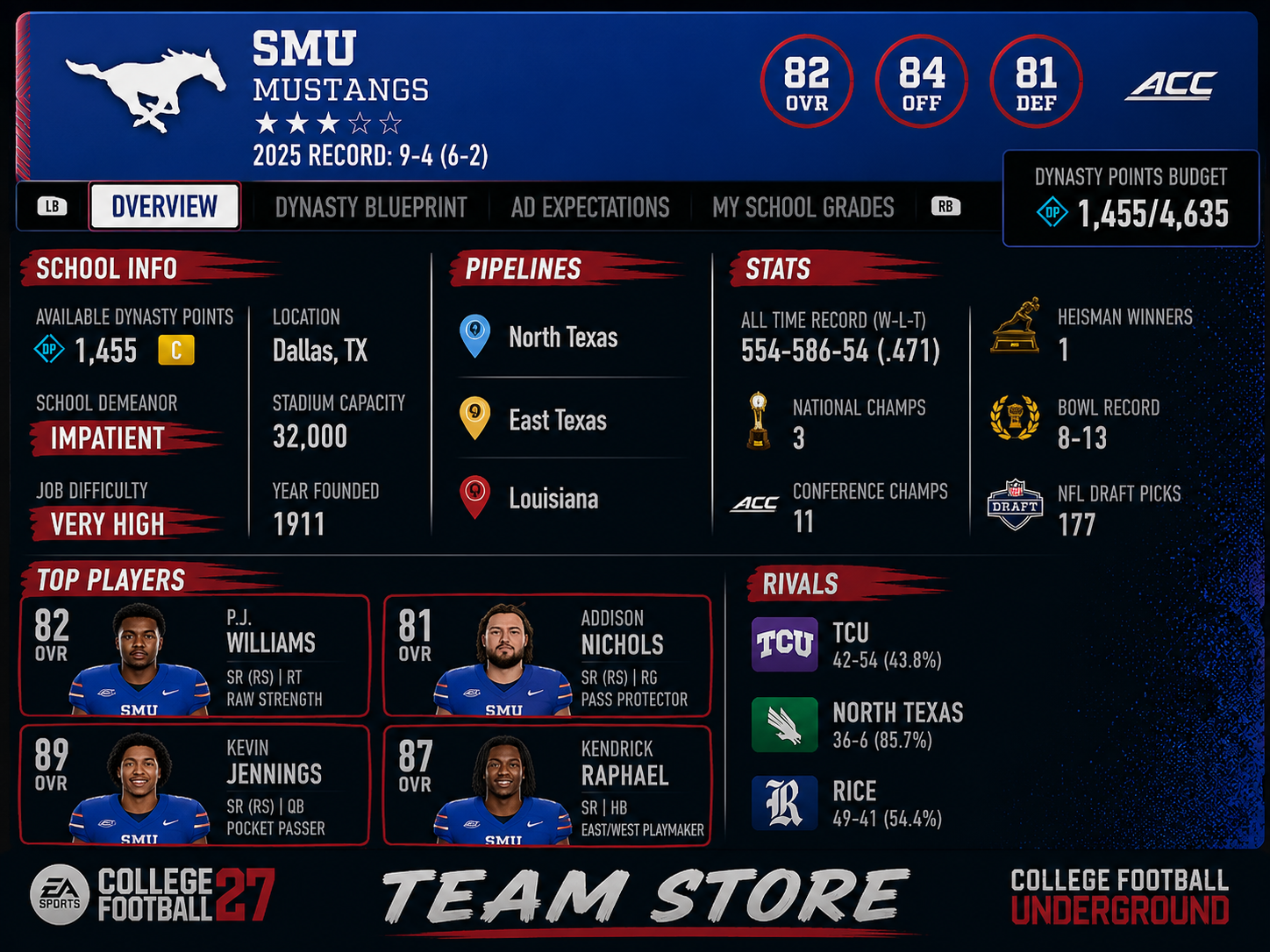 SMU.png