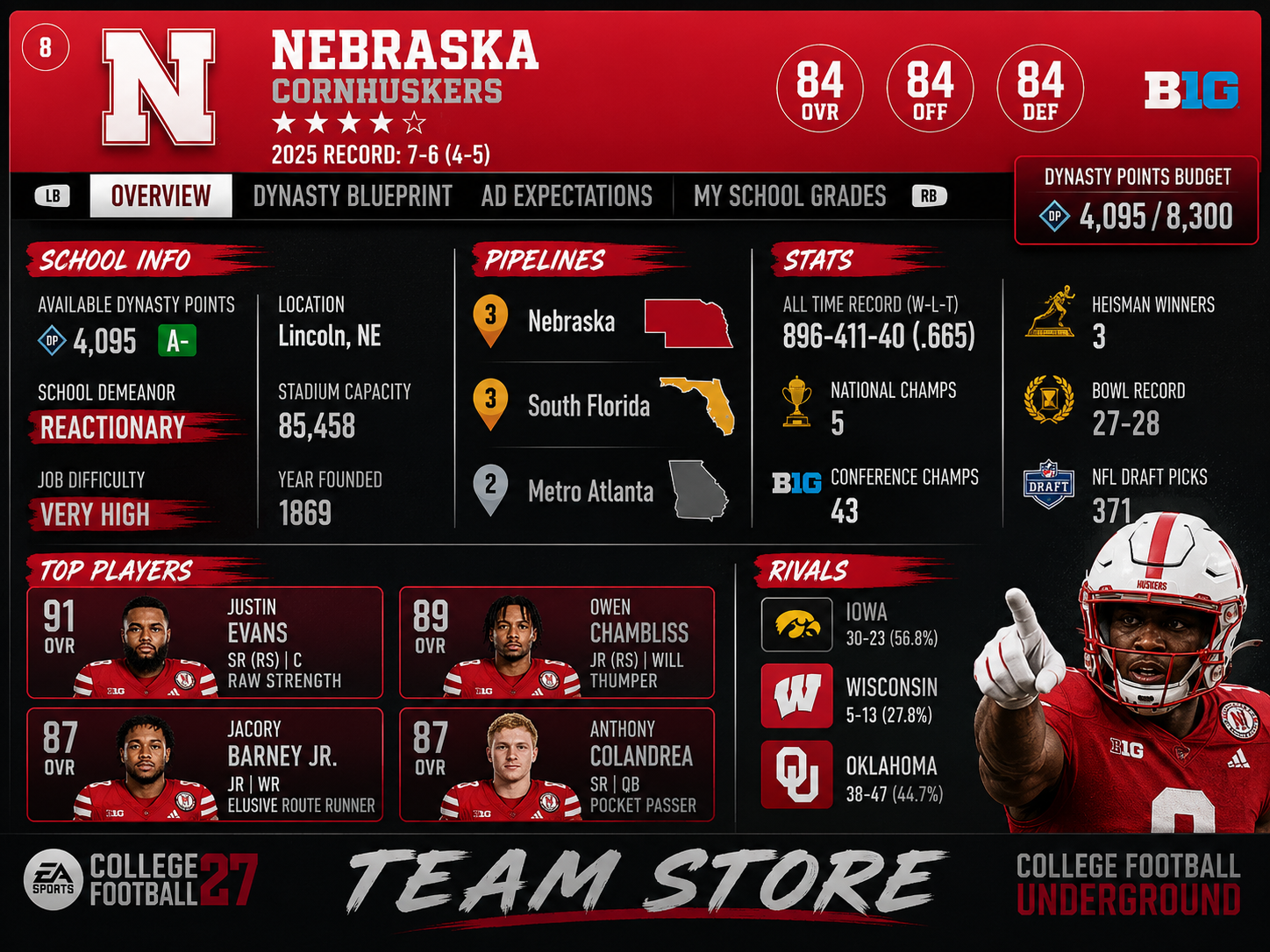 nebraska.png