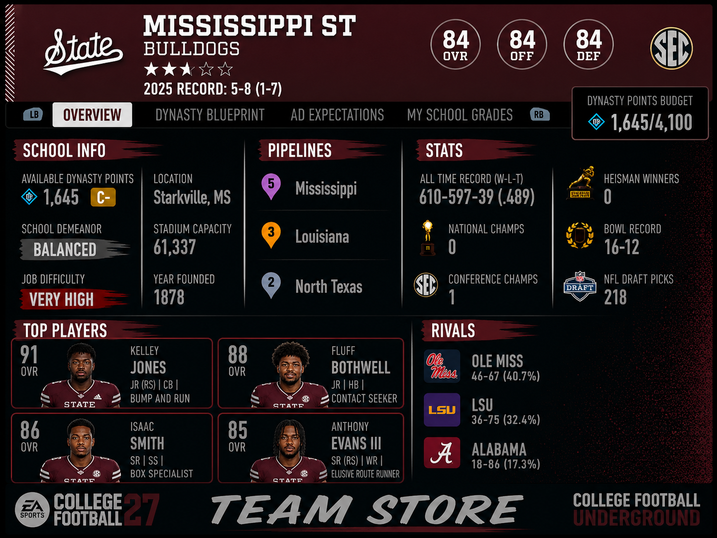 mississippi state.png
