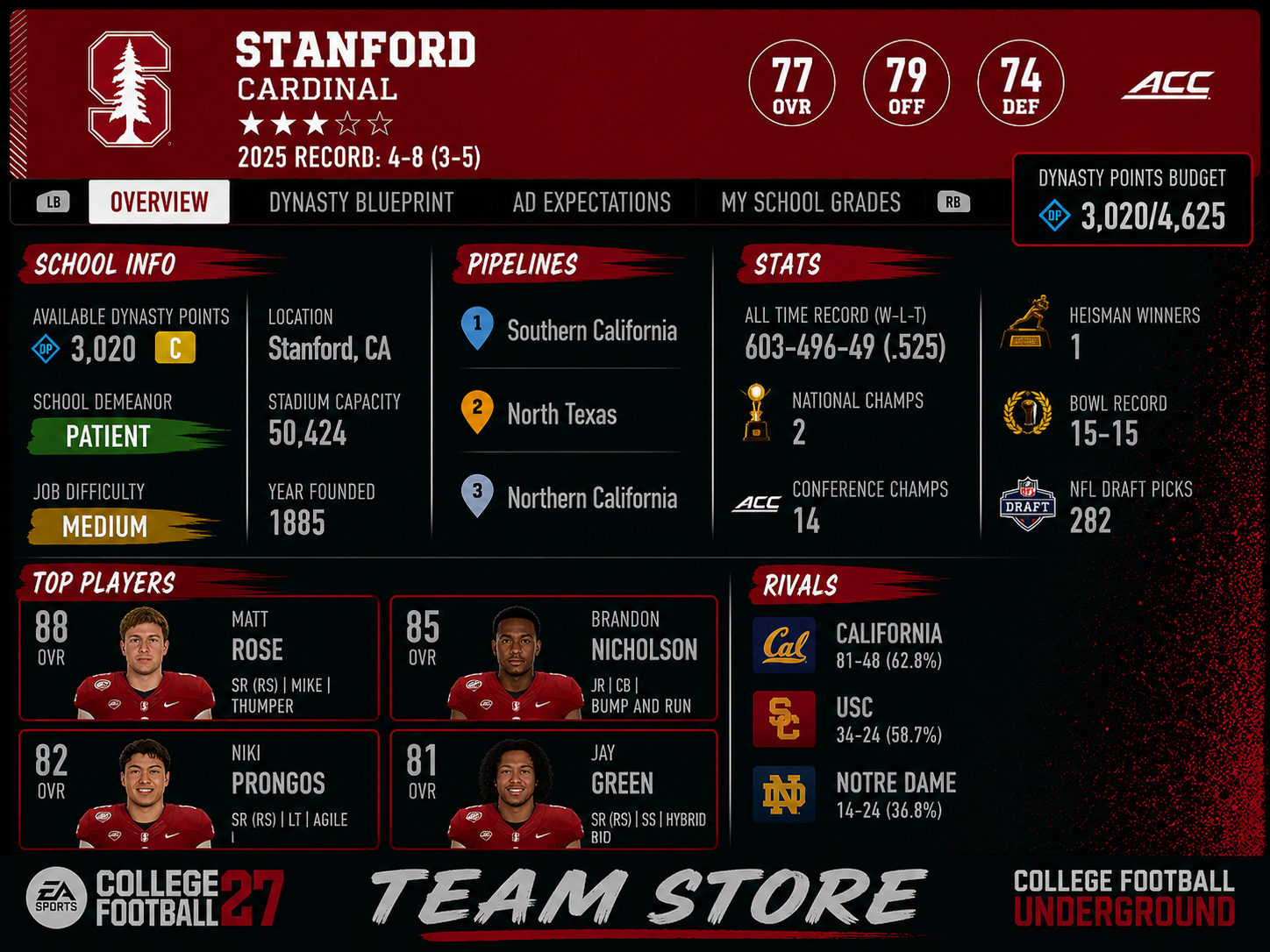 STANFORD.png